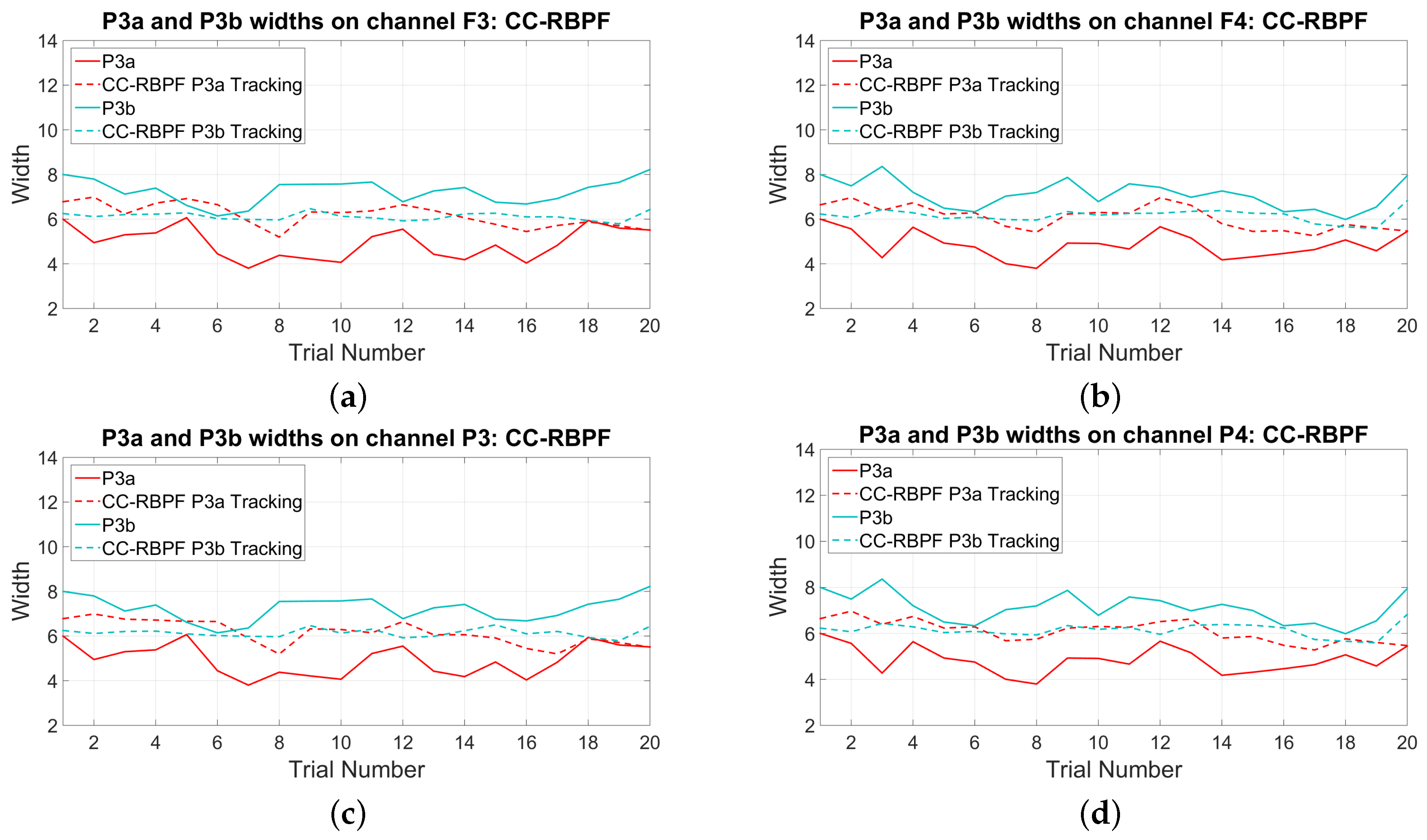 Entropy 19 00199 g008