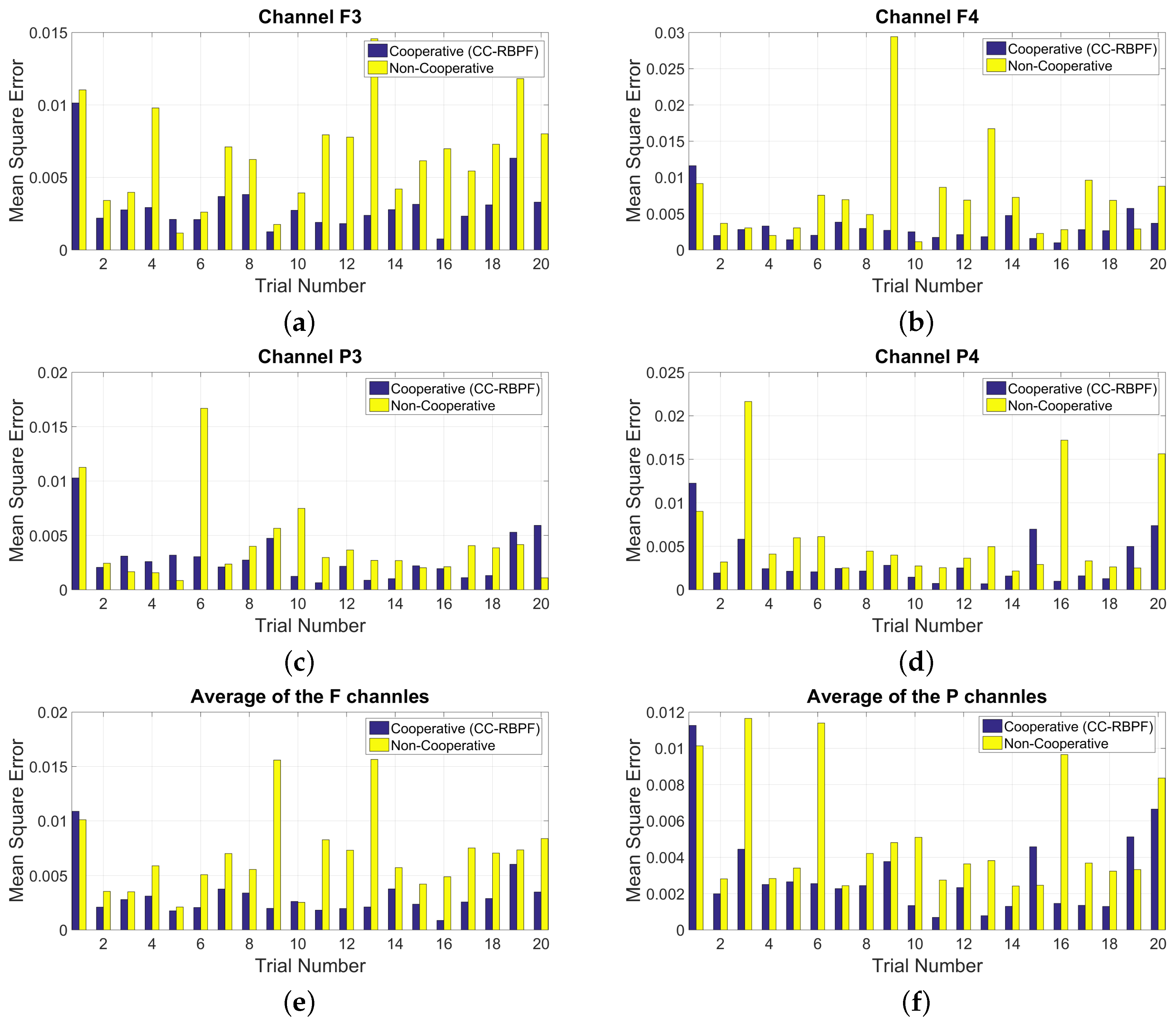 Entropy 19 00199 g011