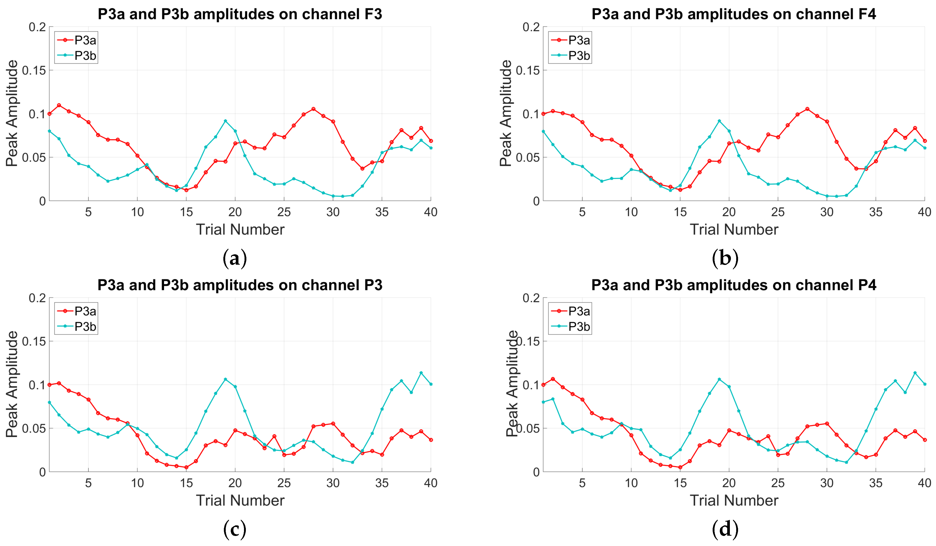 Entropy 19 00199 g012