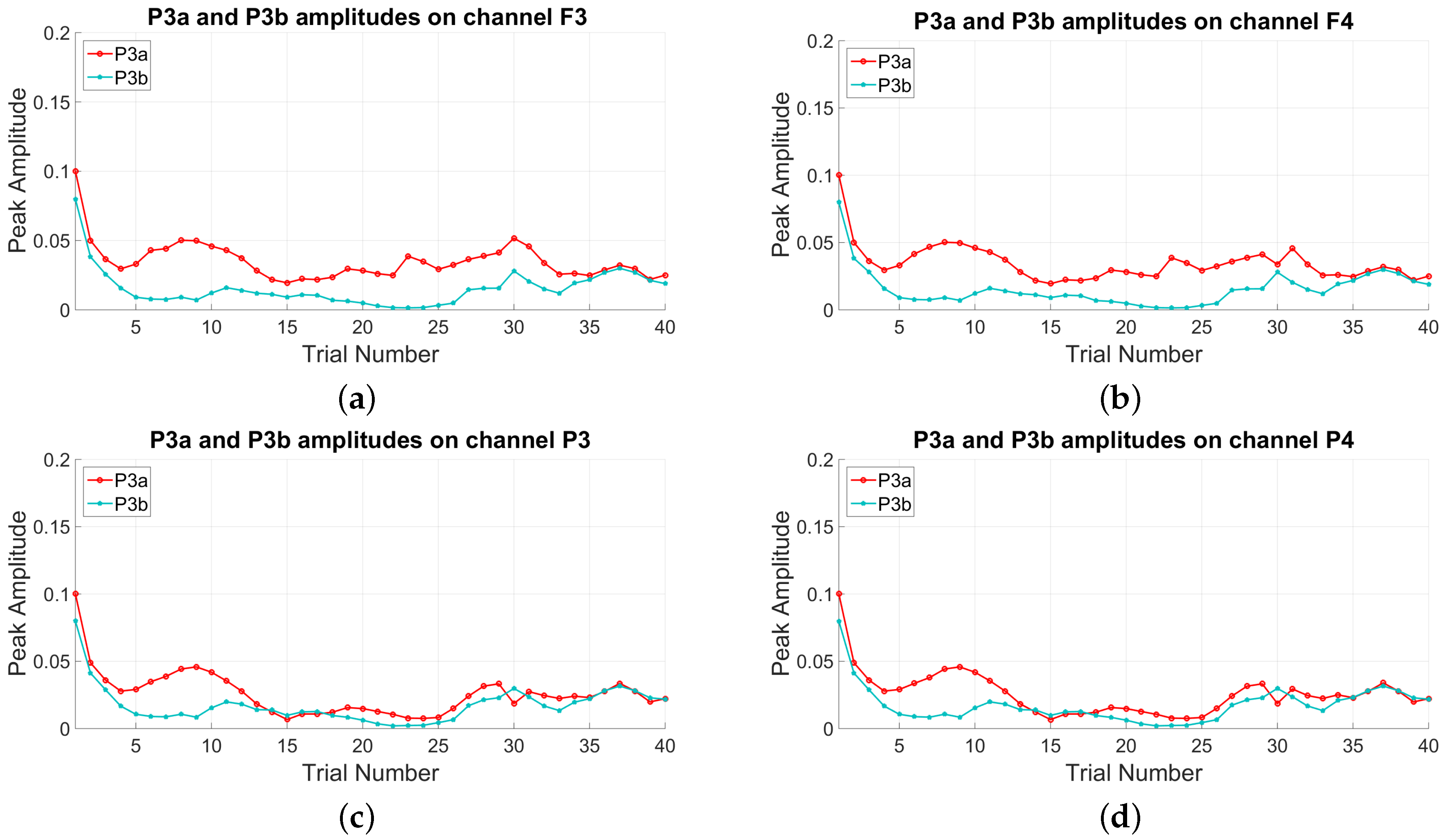 Entropy 19 00199 g013