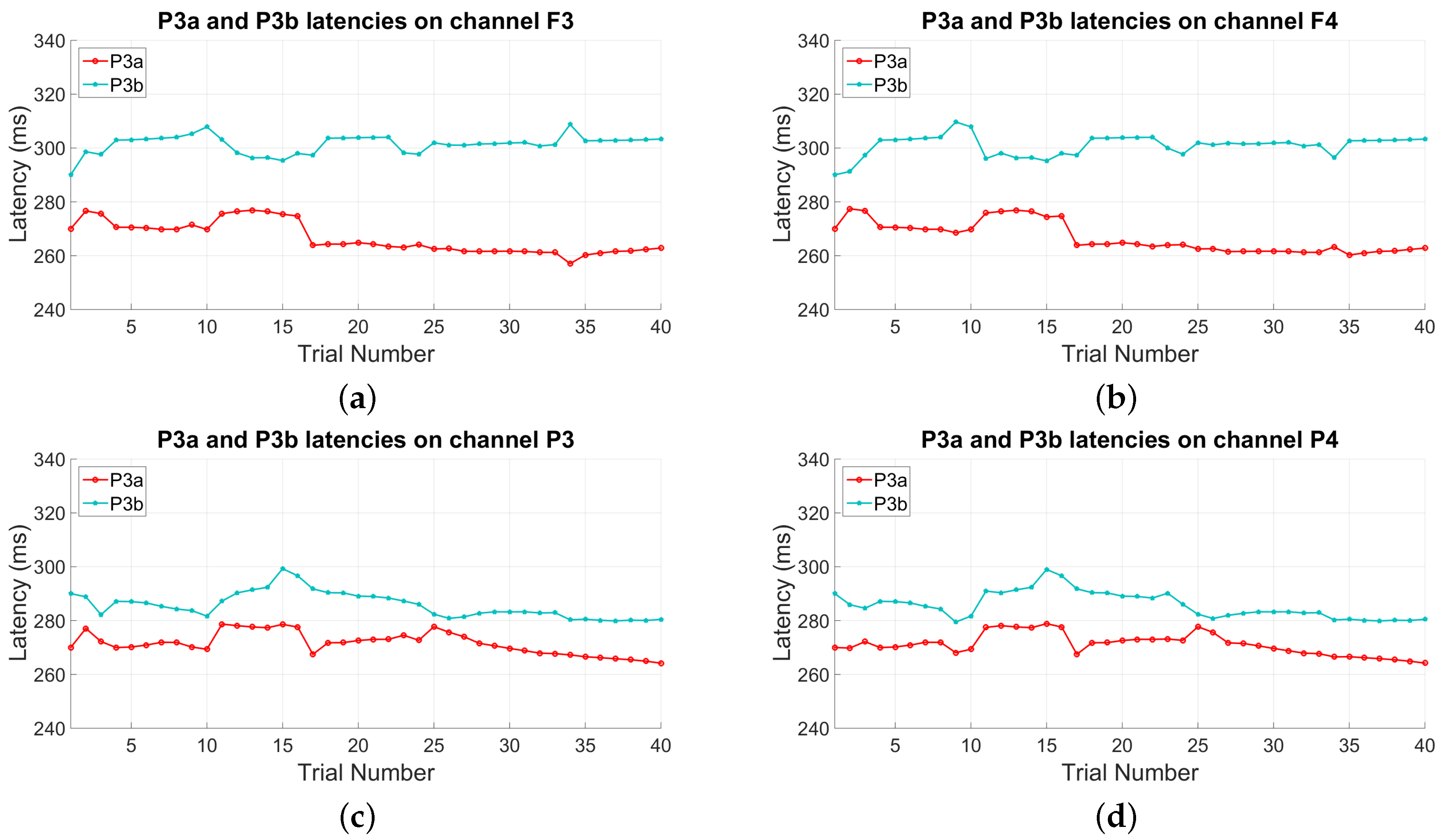 Entropy 19 00199 g014