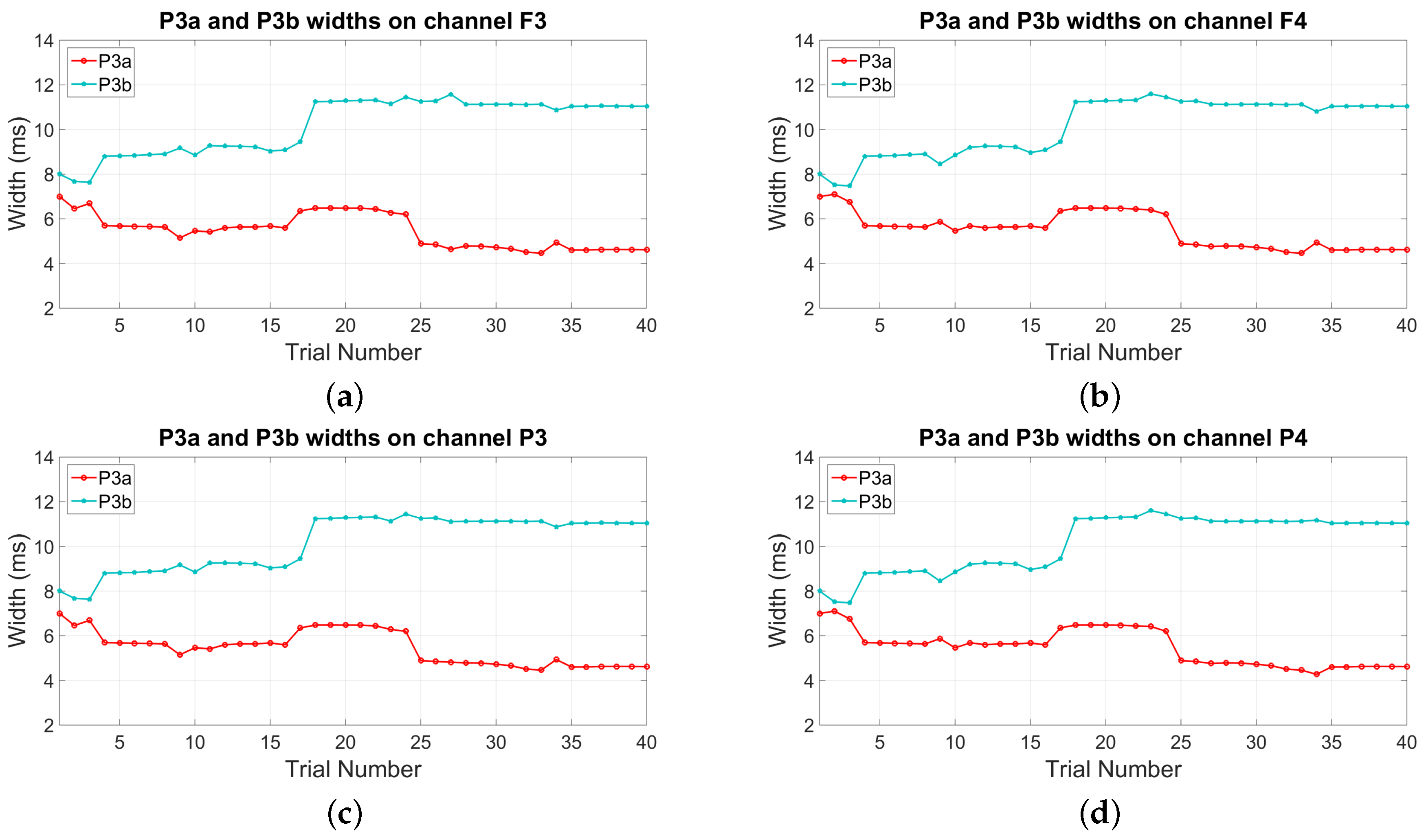 Entropy 19 00199 g016