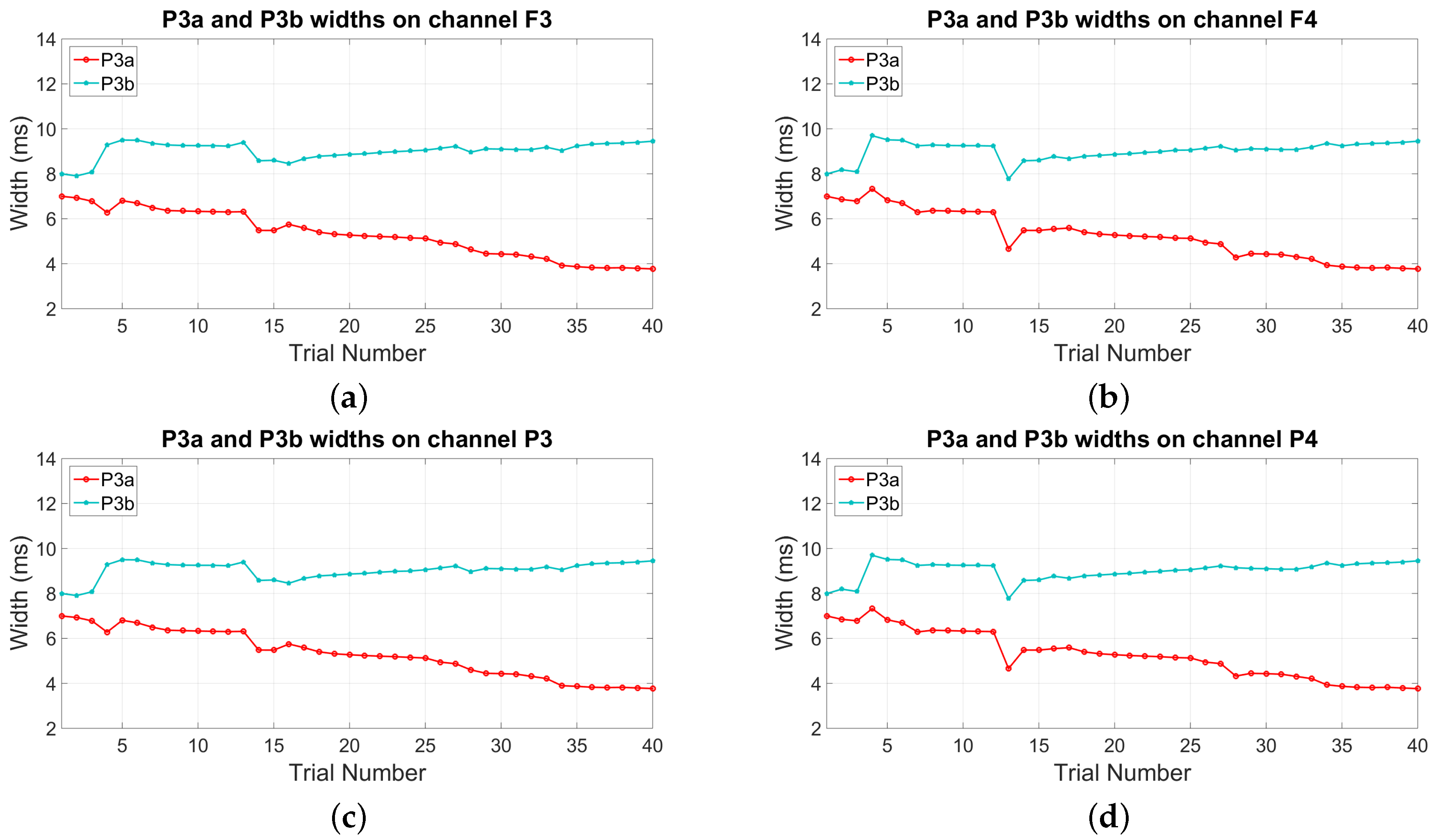 Entropy 19 00199 g017