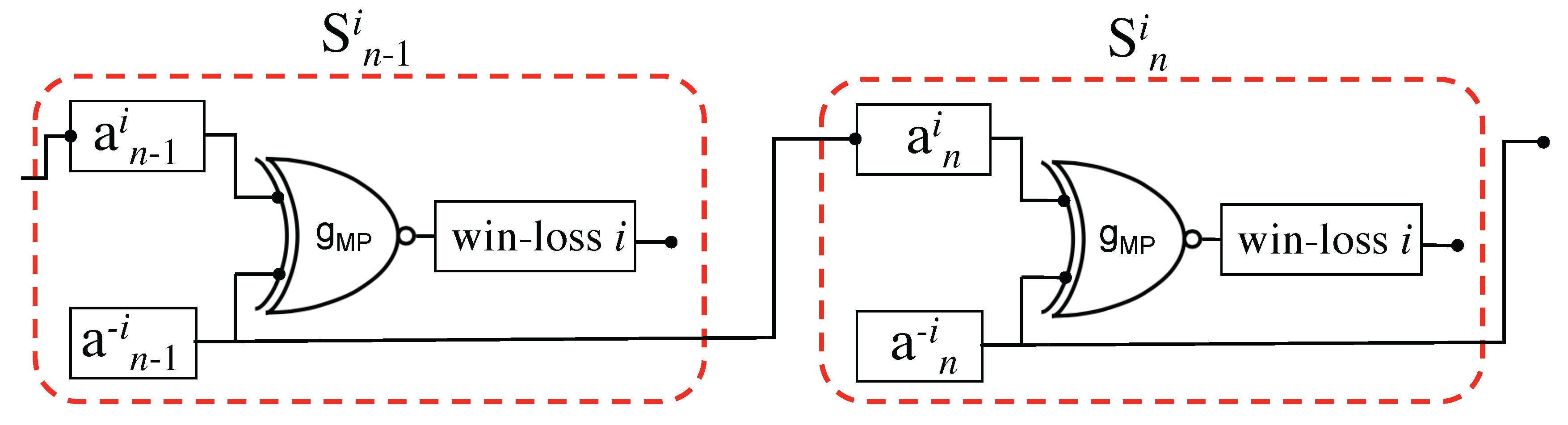 Entropy 19 00201 g003