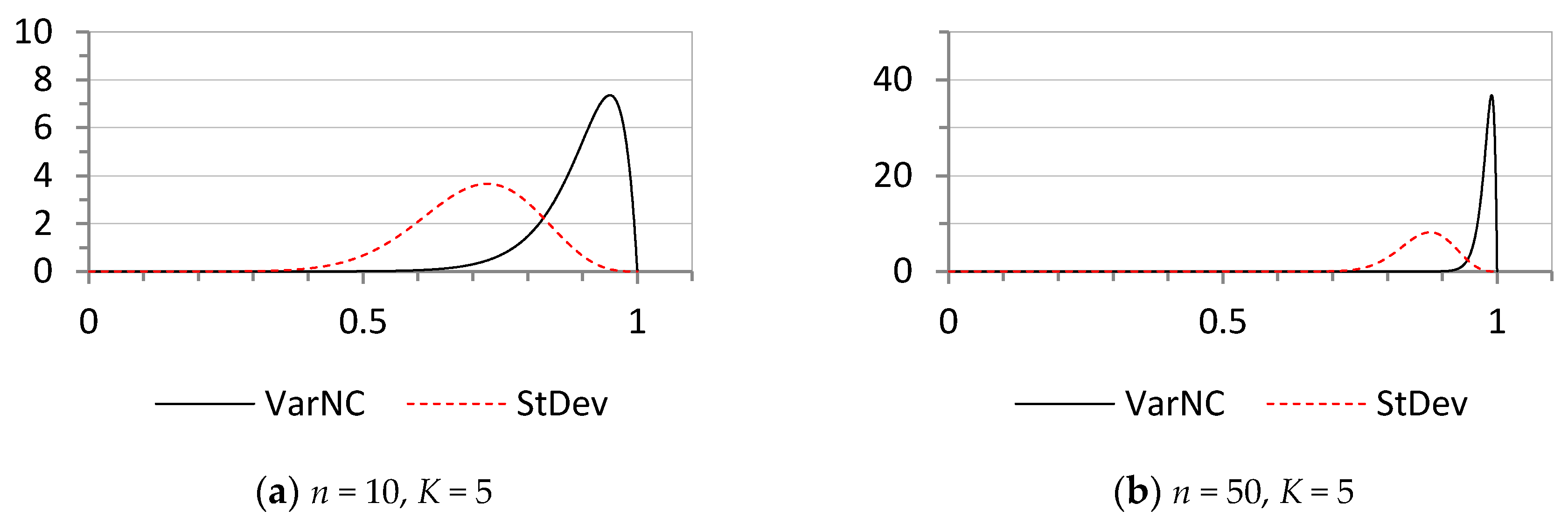 Entropy 19 00204 g002a