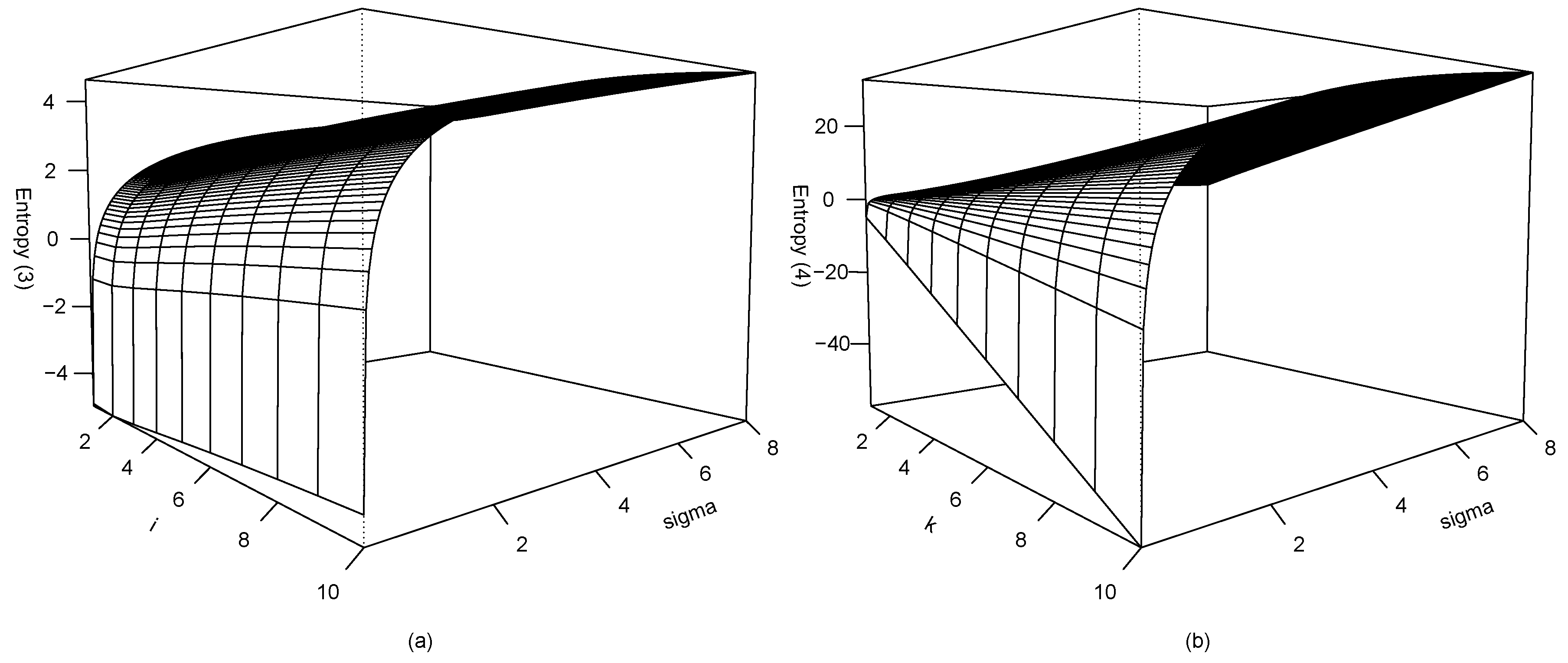 Entropy 19 00208 g001