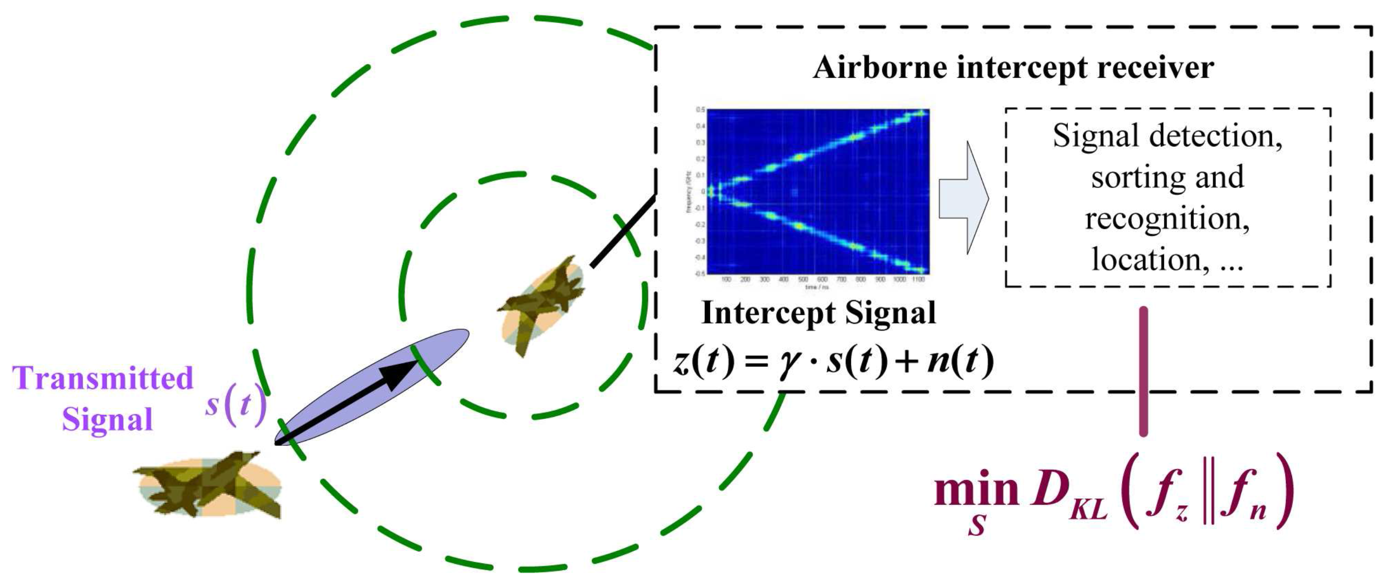 Entropy 19 00210 g002