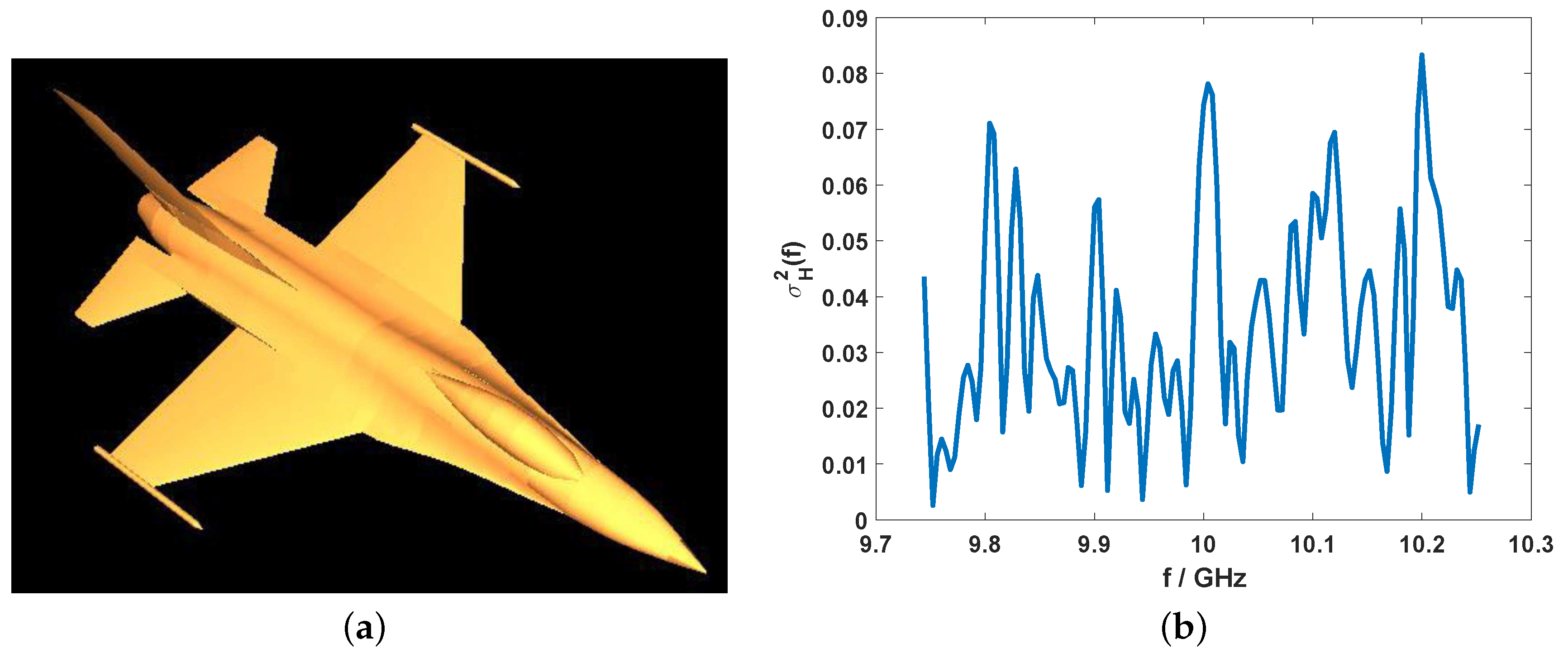 Entropy 19 00210 g003