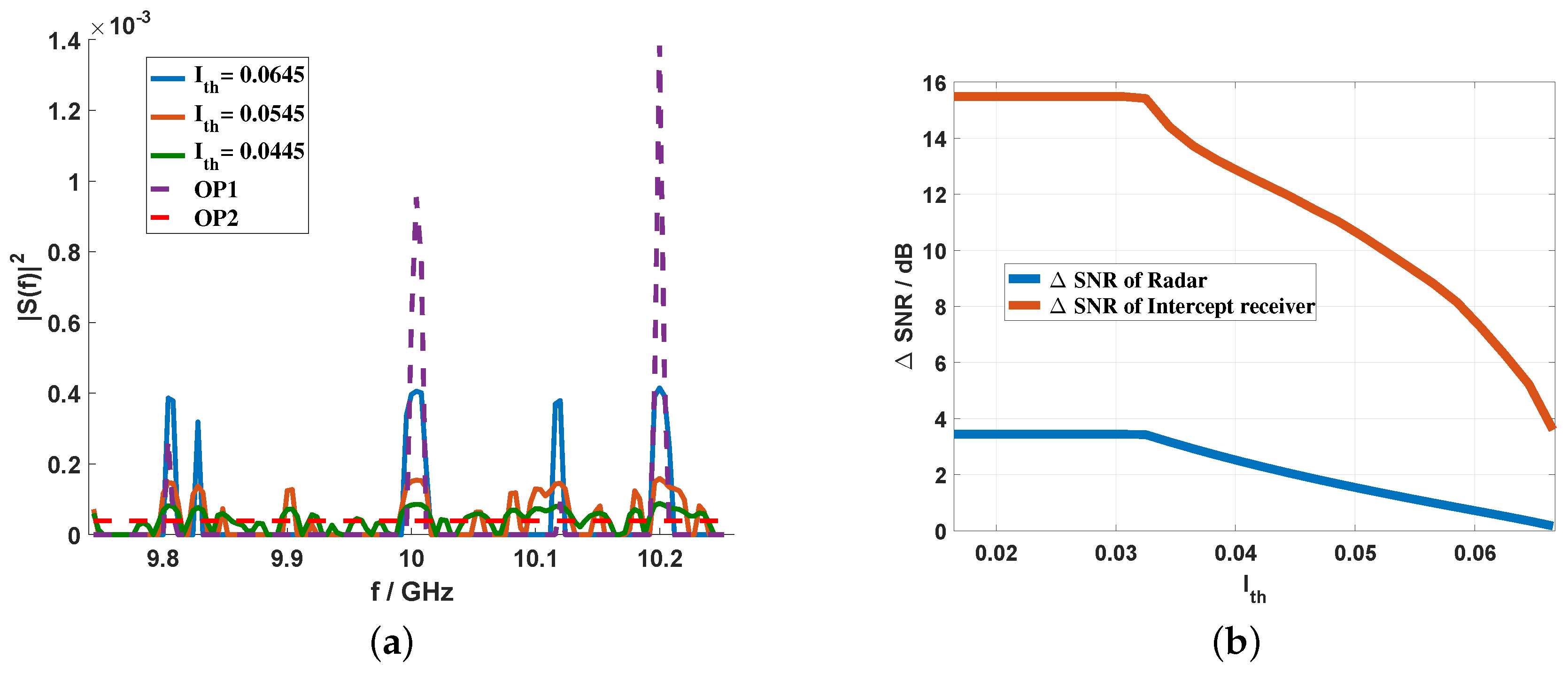 Entropy 19 00210 g004