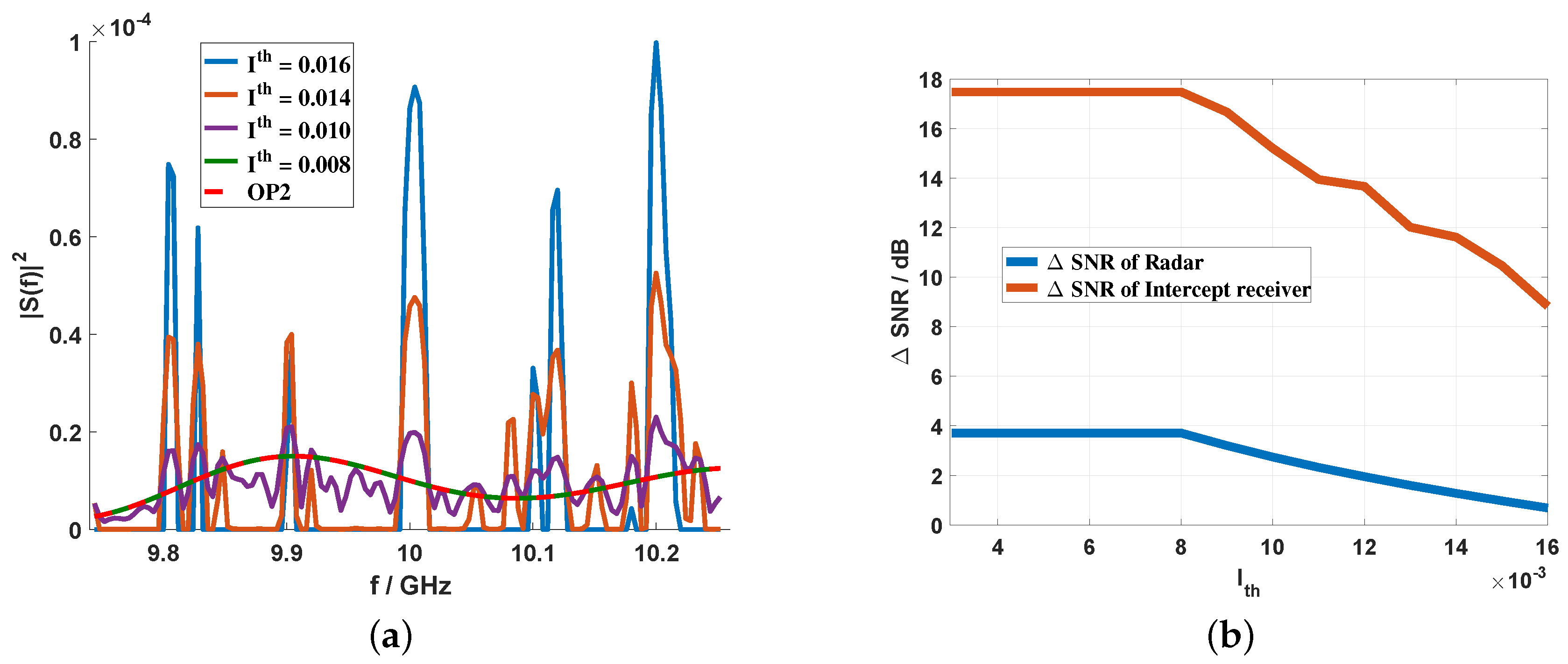 Entropy 19 00210 g006