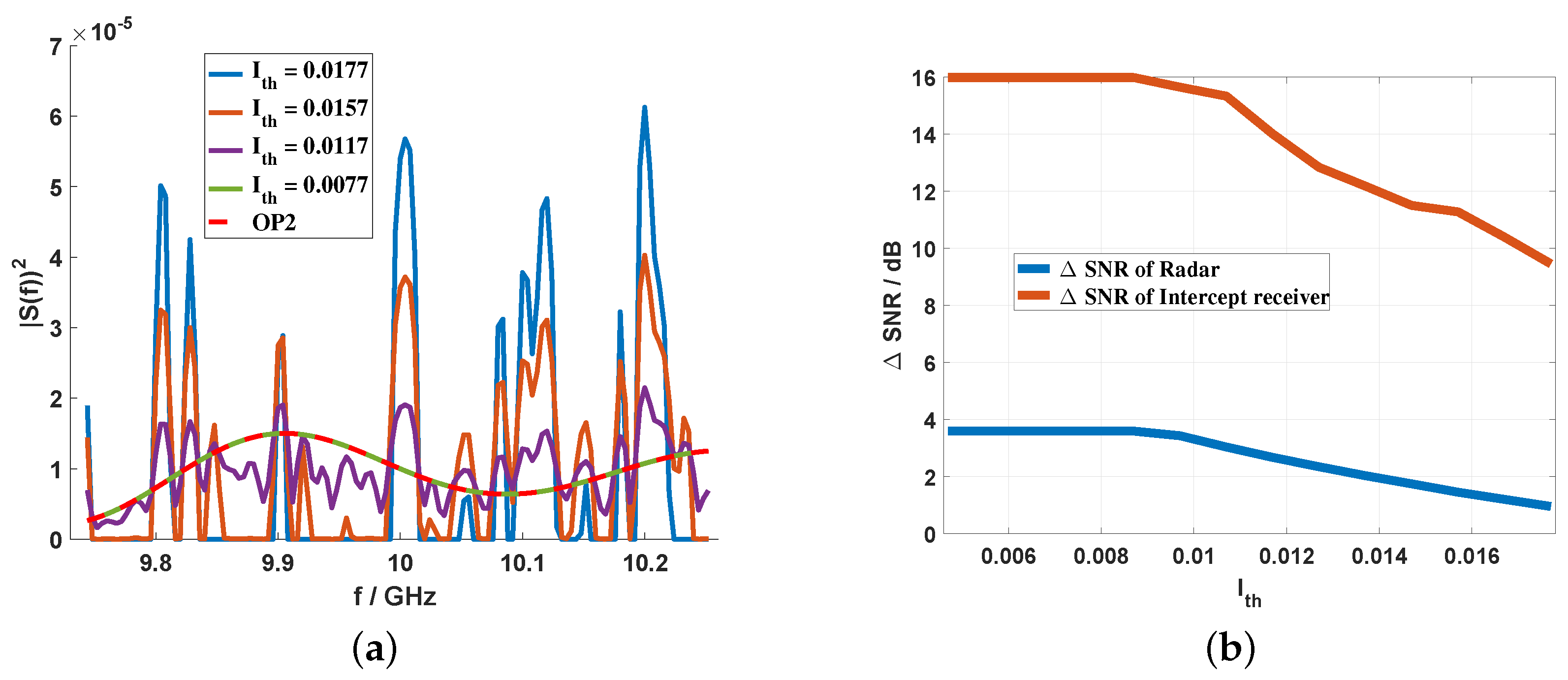 Entropy 19 00210 g007