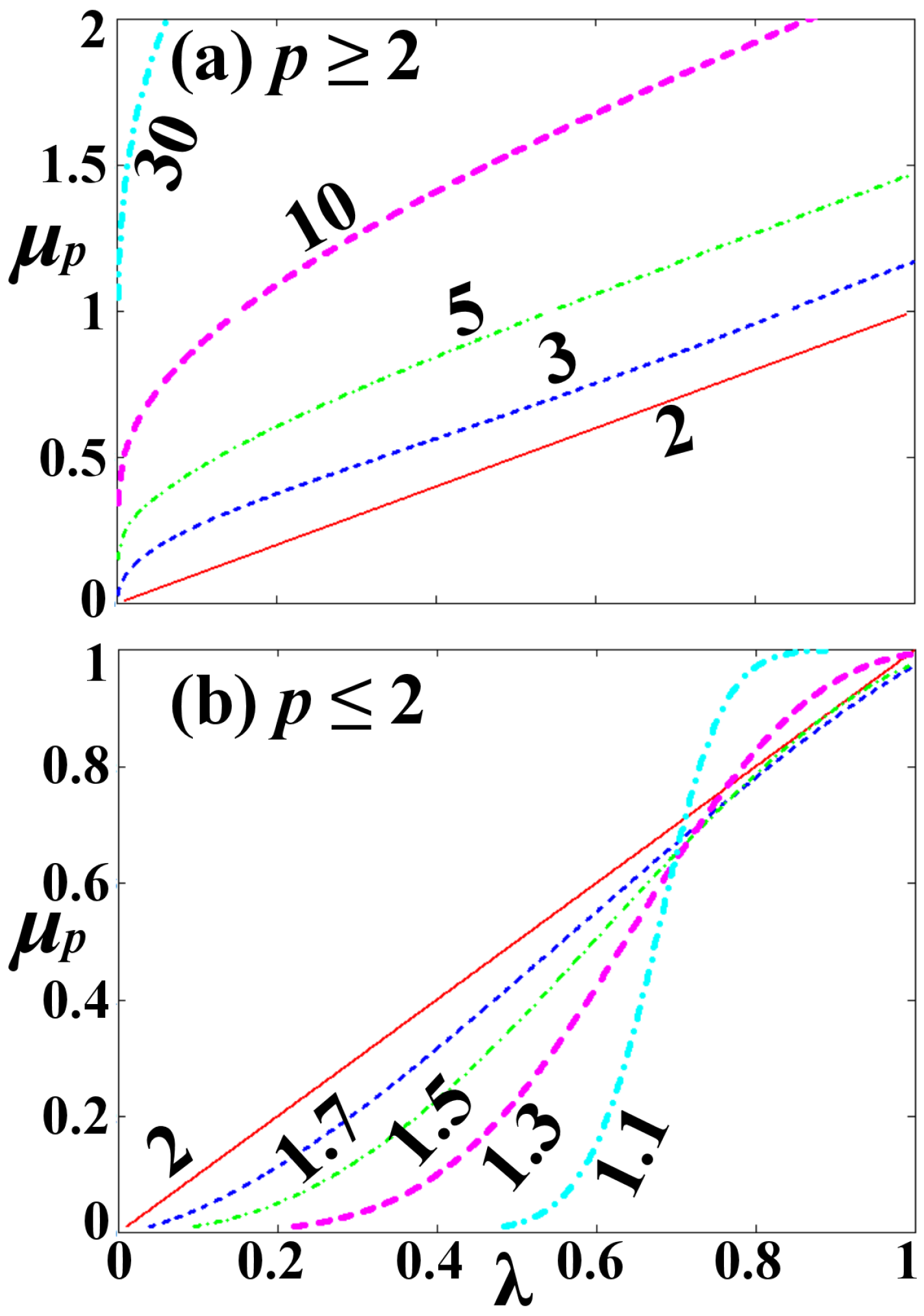 Entropy 19 00217 g001