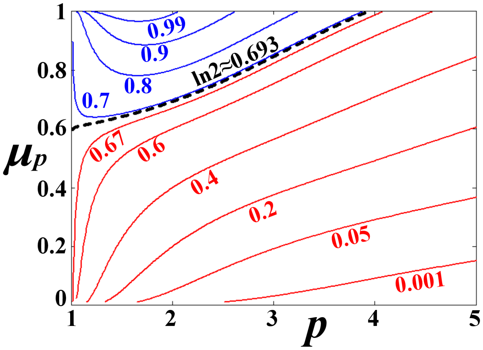 Entropy 19 00217 g002