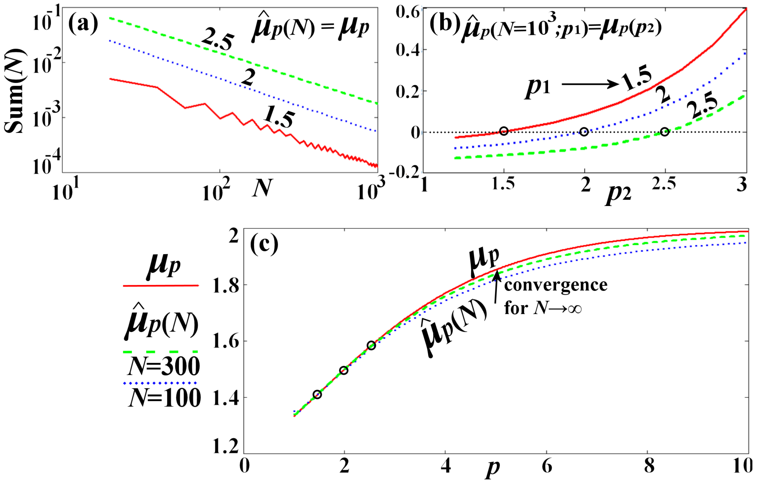 Entropy 19 00217 g003