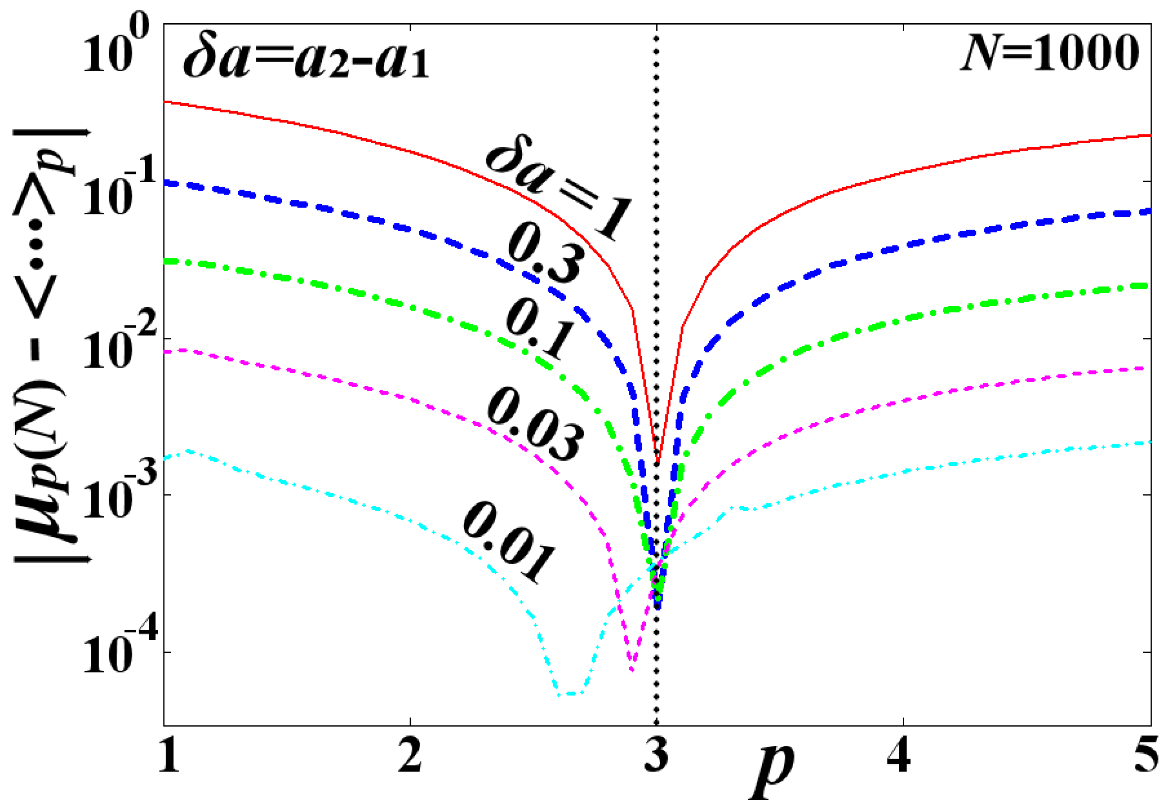 Entropy 19 00217 g004