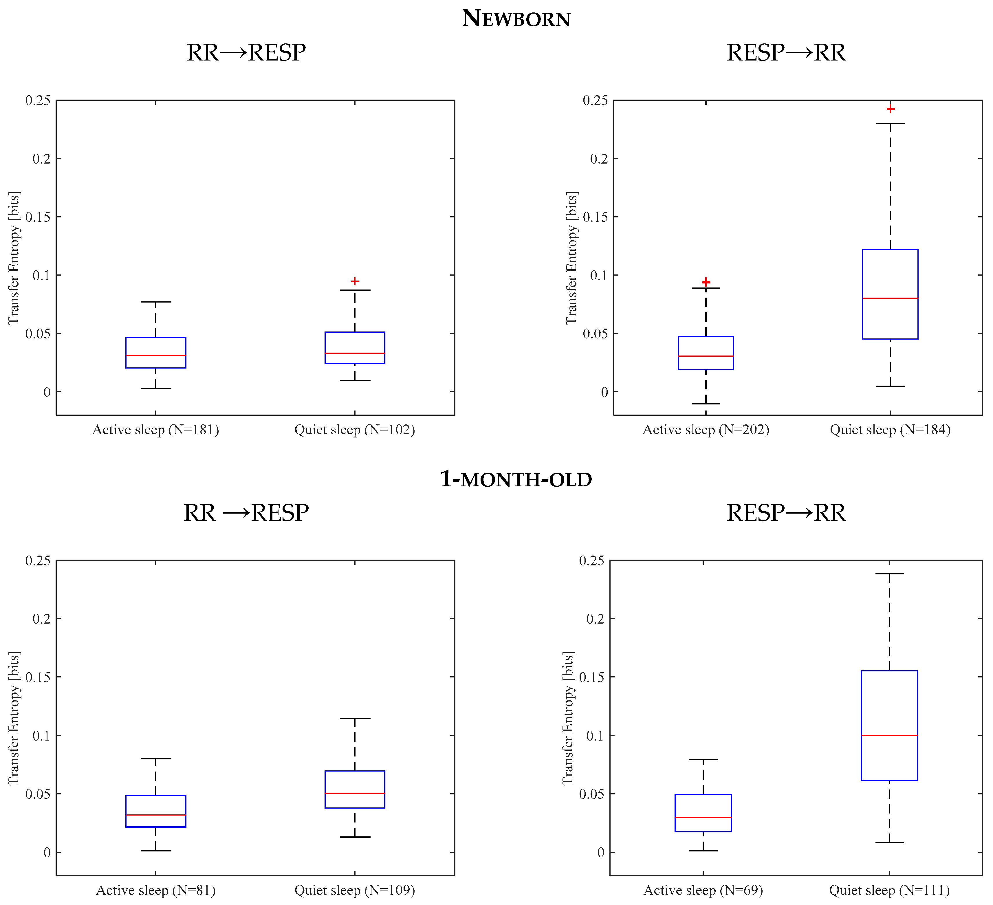 Entropy 19 00225 g002