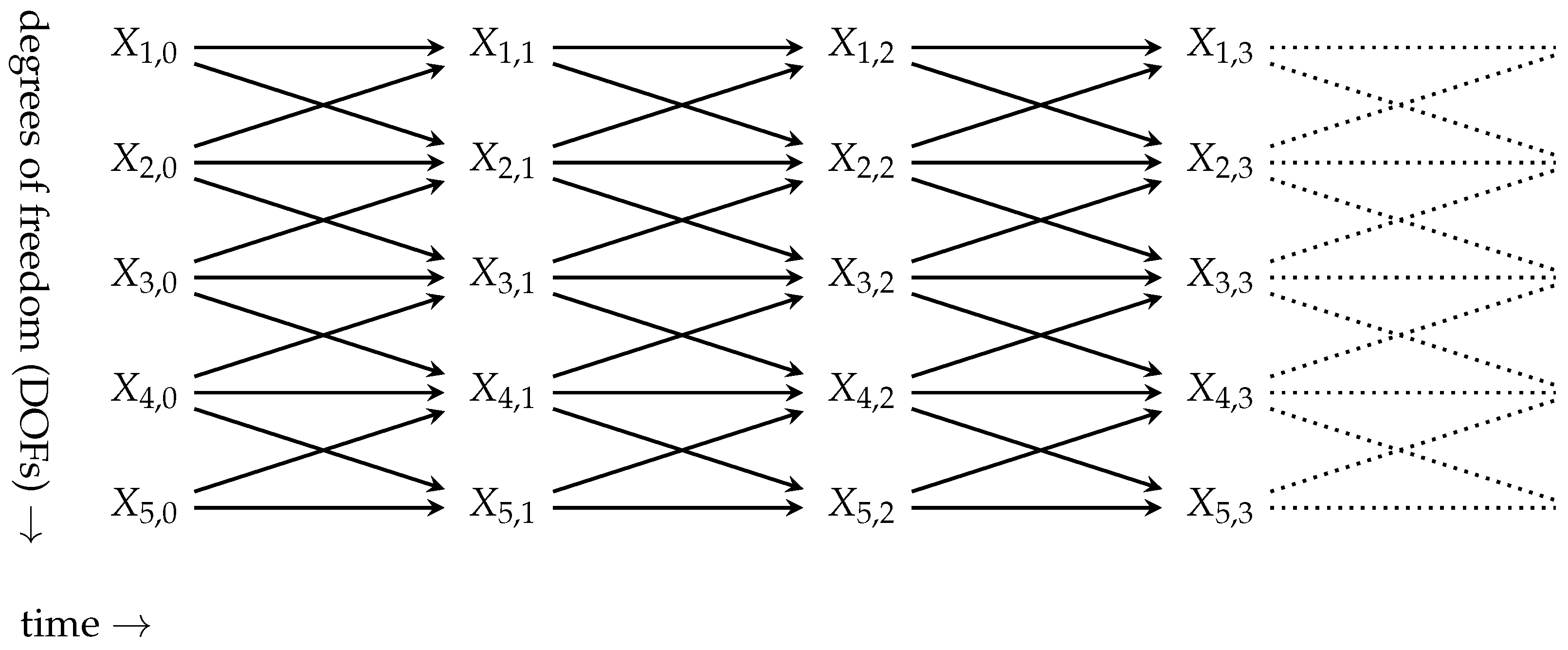 Entropy 19 00230 g002