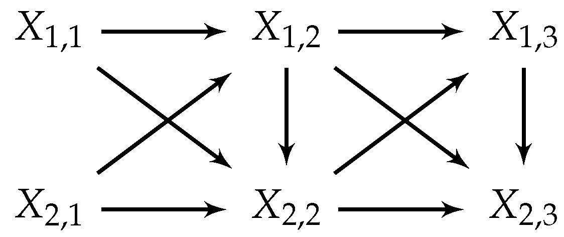 Entropy 19 00230 g015
