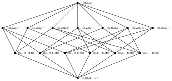 Entropy 19 00230 g021 550