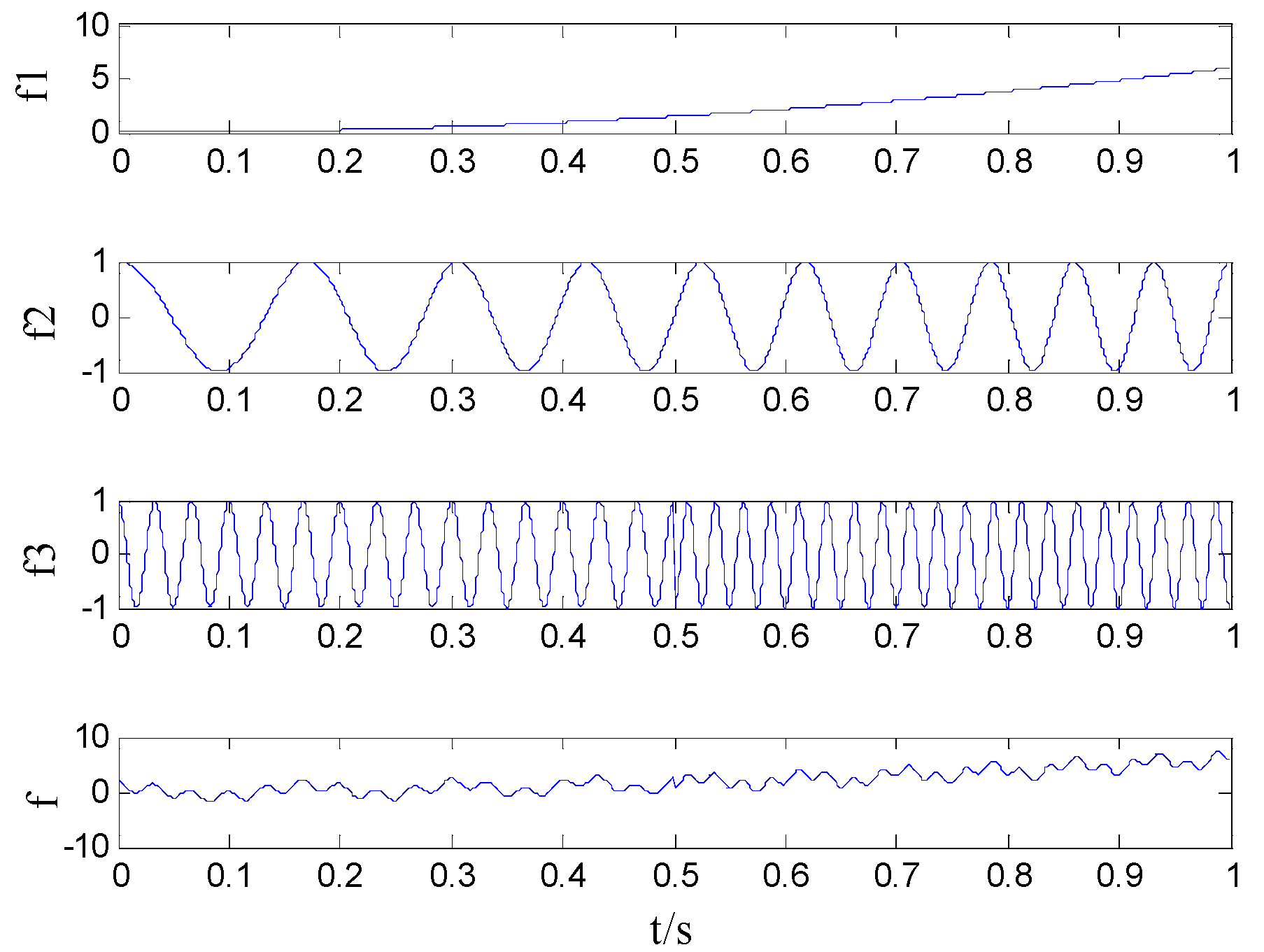Entropy 19 00231 g001