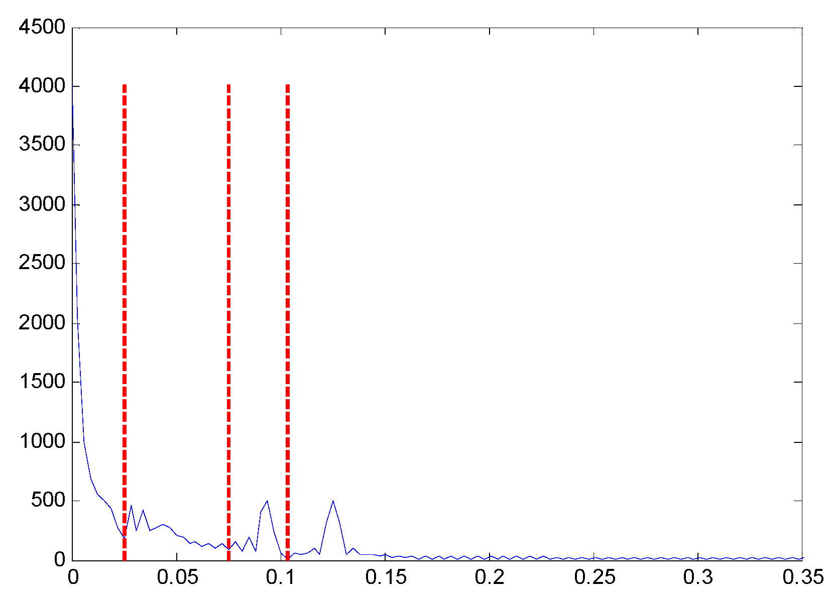 Entropy 19 00231 g002