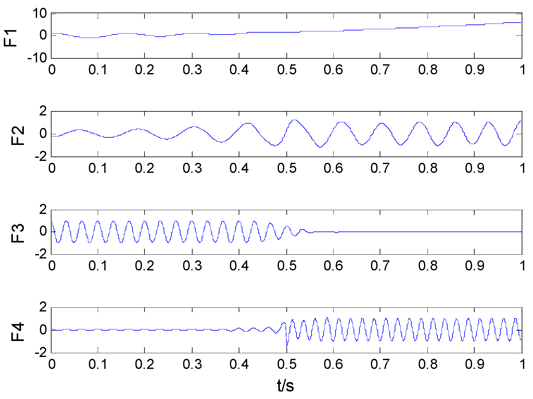 Entropy 19 00231 g003