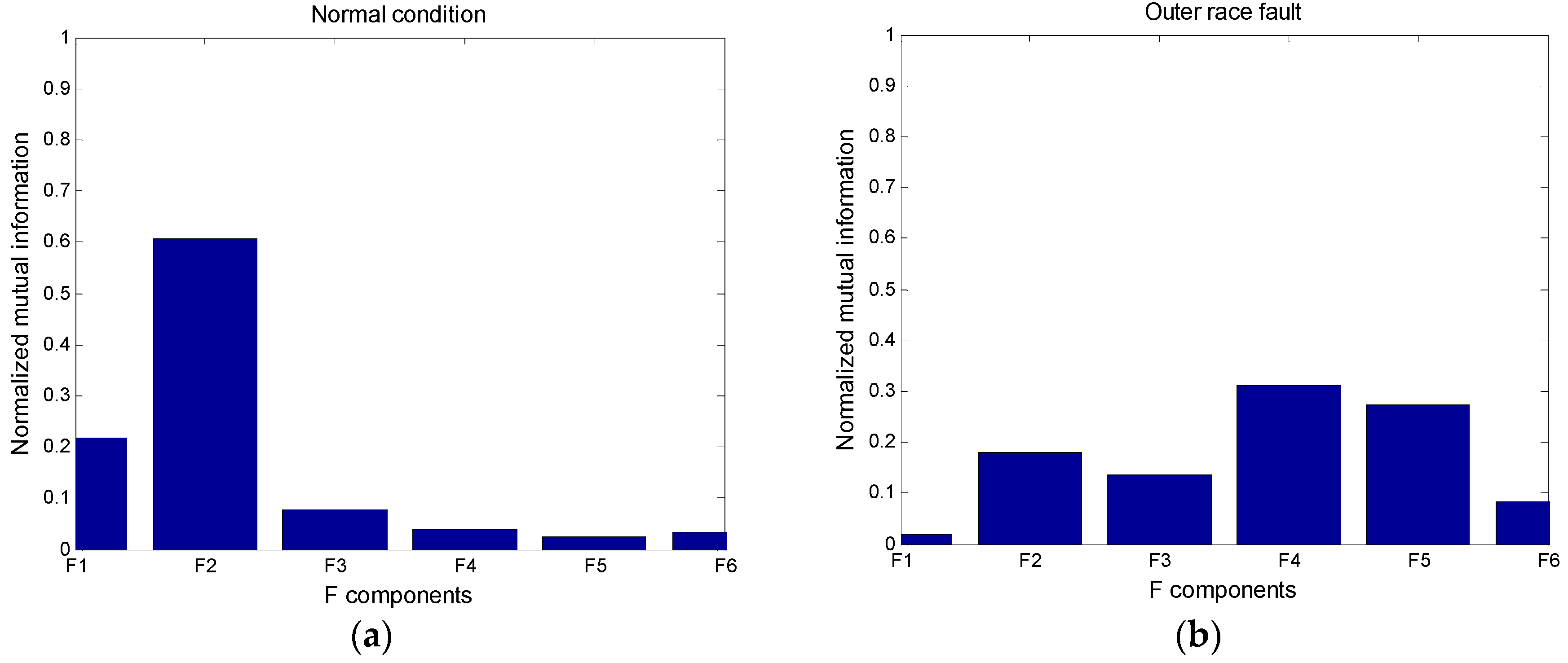 Entropy 19 00231 g009a