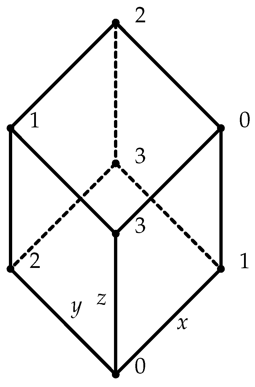 Entropy 19 00233 g002