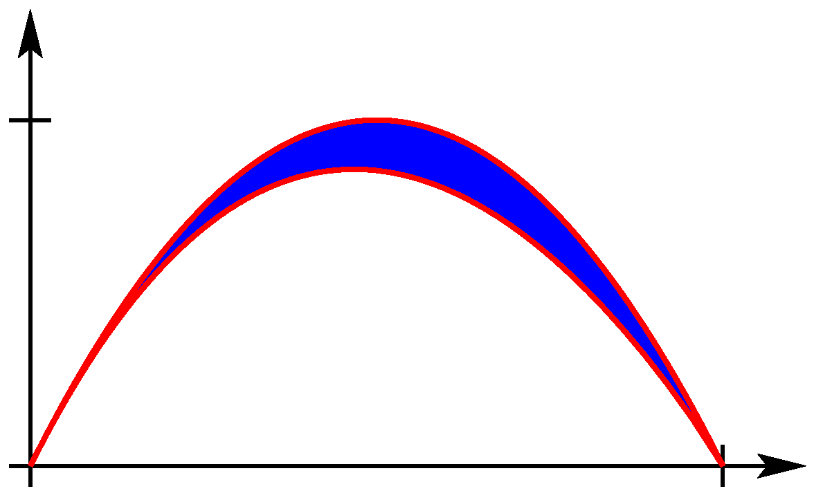 Entropy 19 00235 g001 Entropy 19 00235 g001