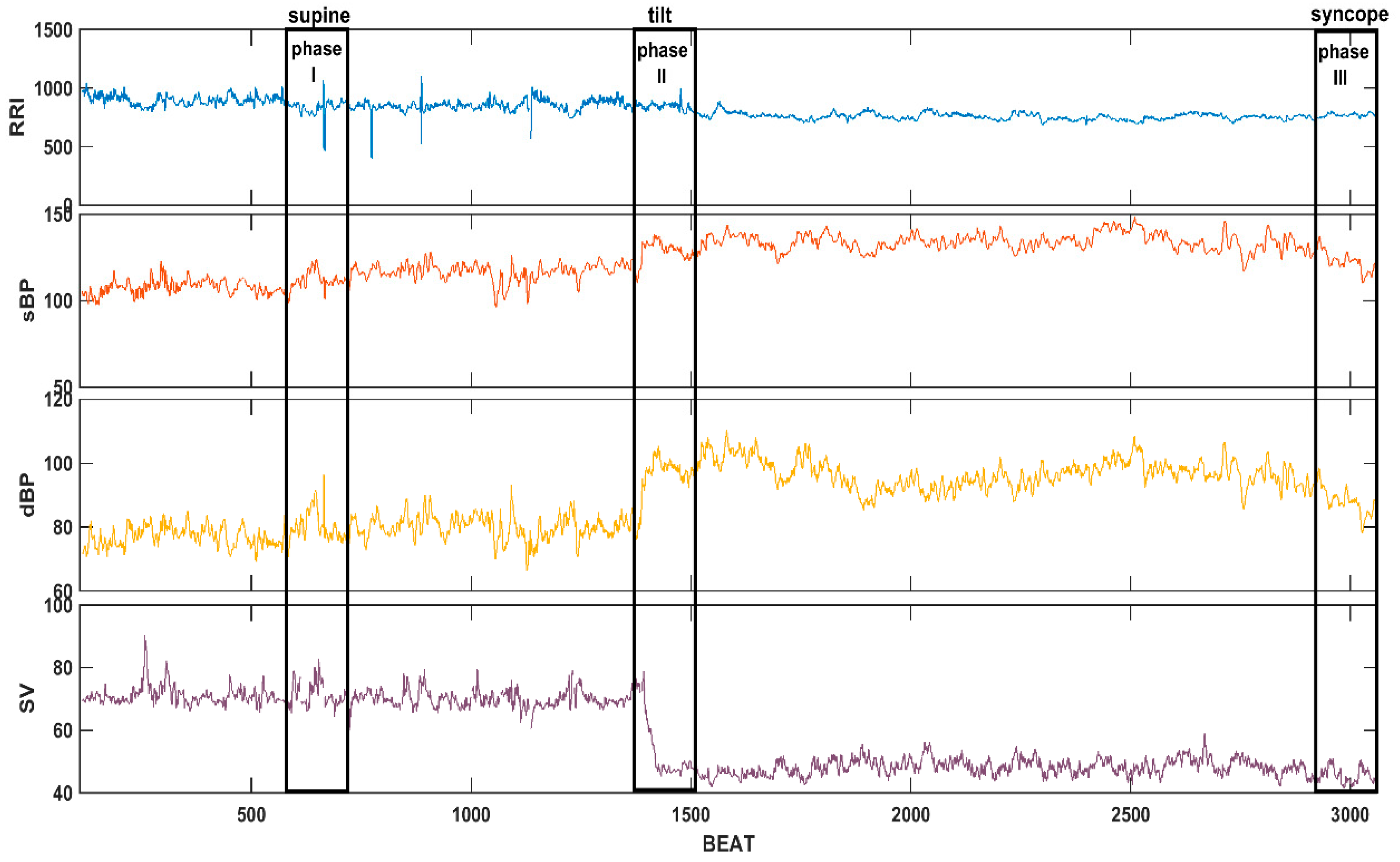 Entropy 19 00236 g001