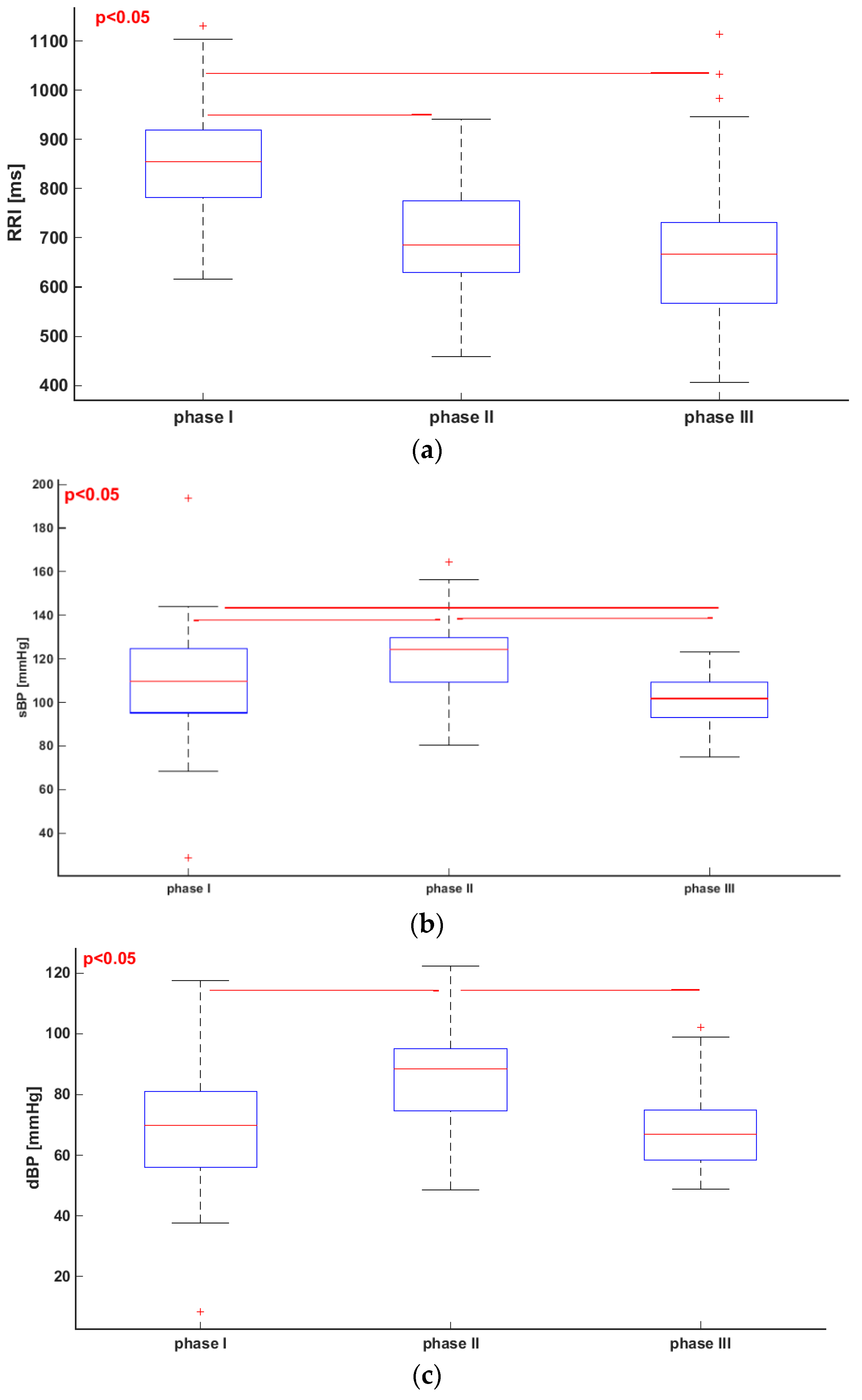Entropy 19 00236 g002a