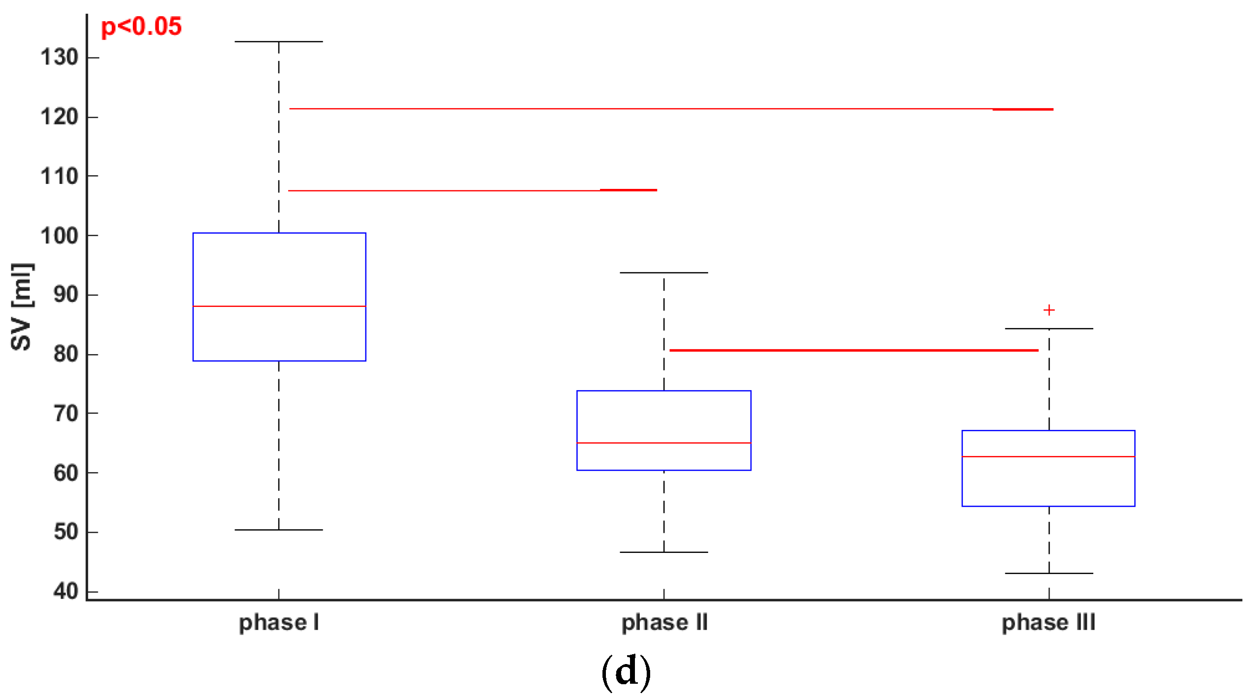 Entropy 19 00236 g002b