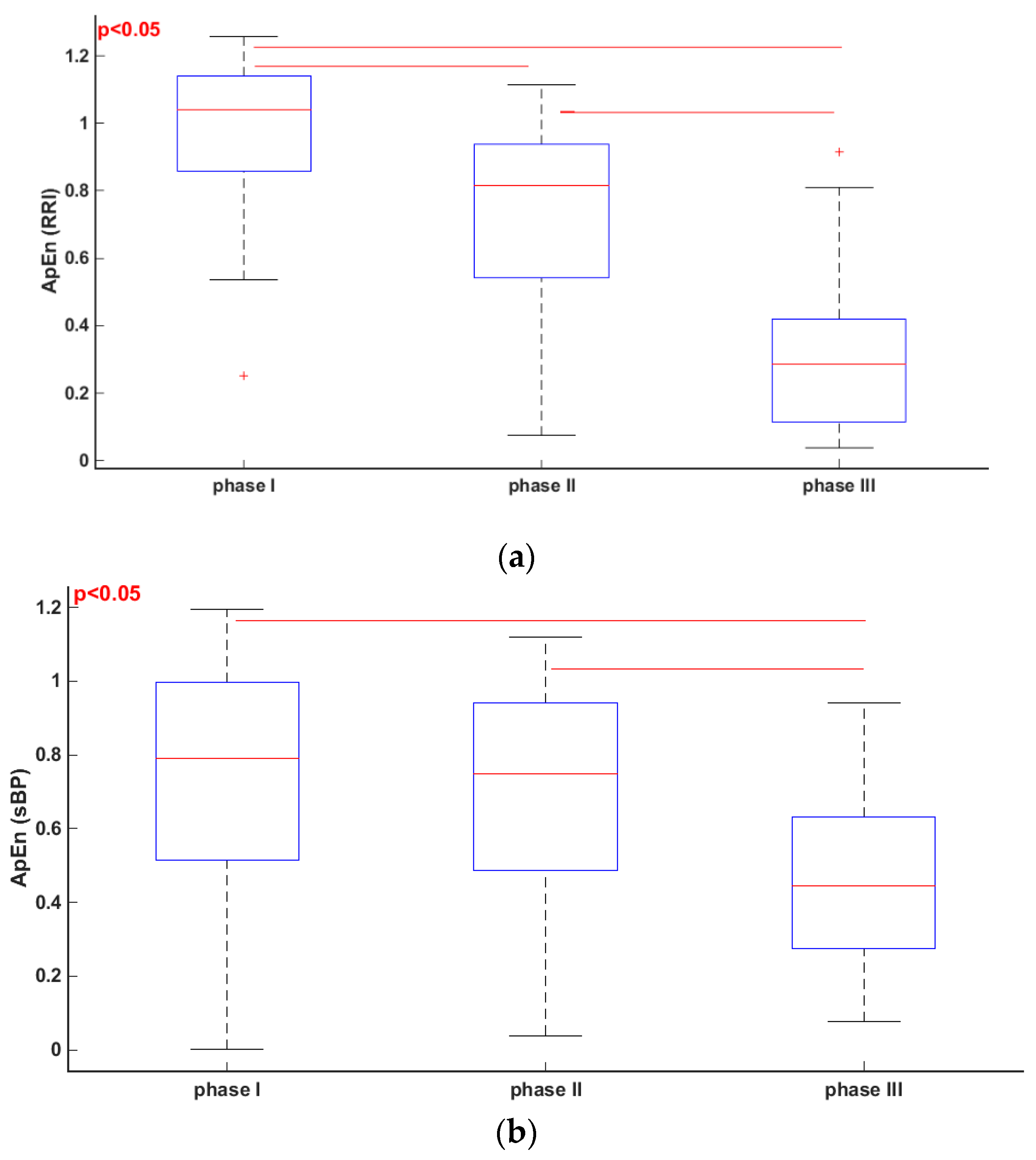 Entropy 19 00236 g003a