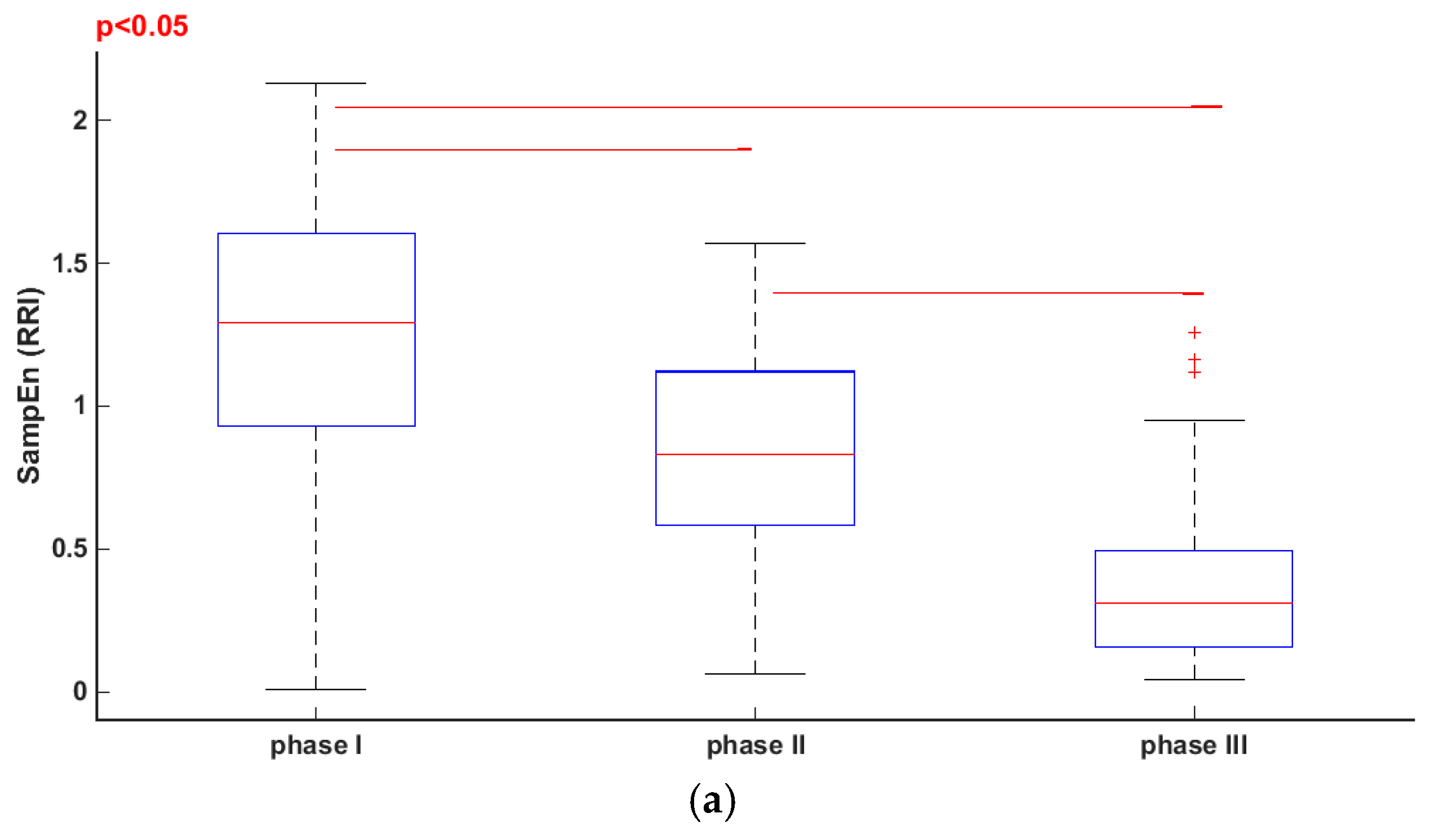 Entropy 19 00236 g004a