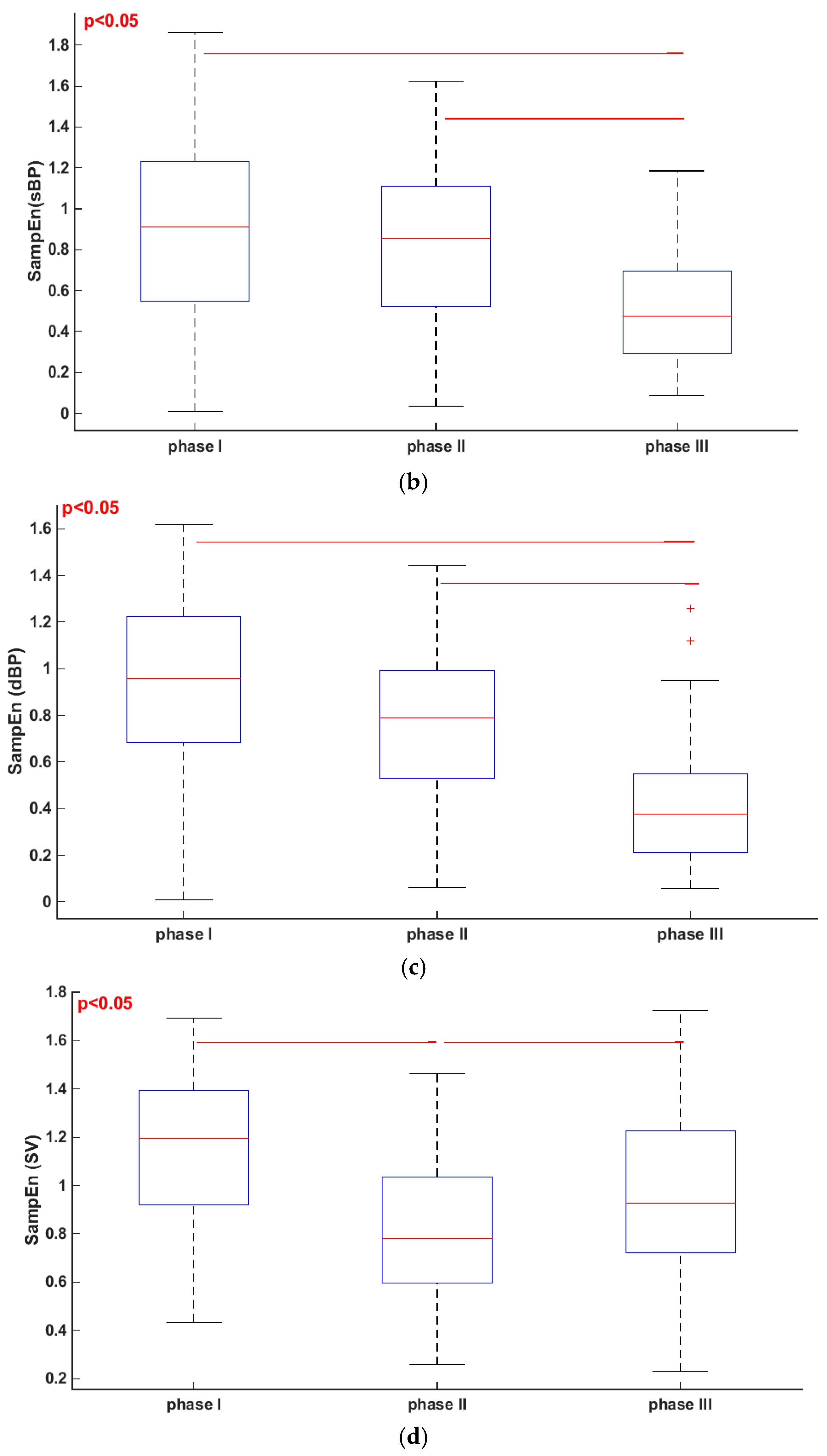 Entropy 19 00236 g004b