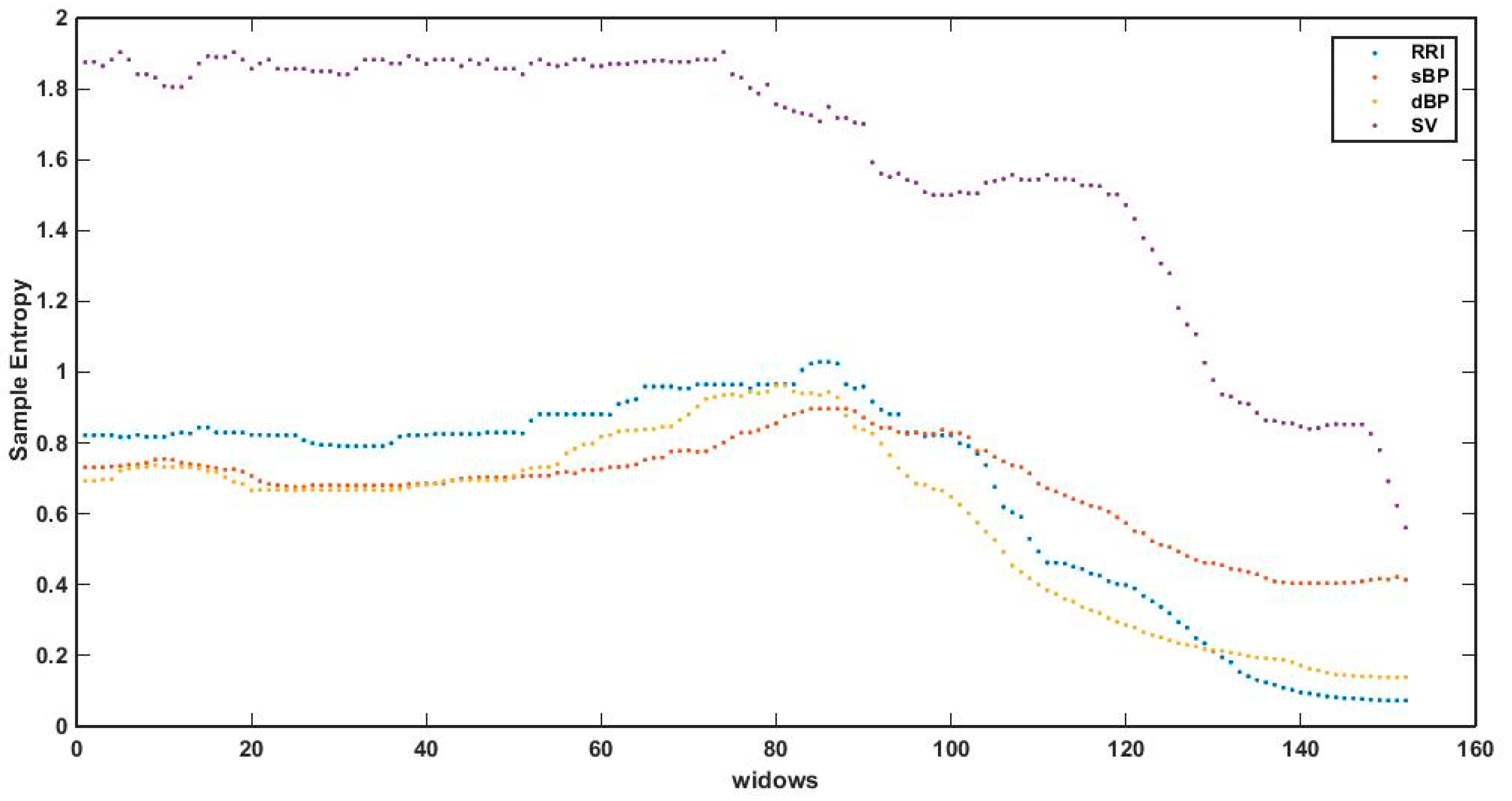 Entropy 19 00236 g005