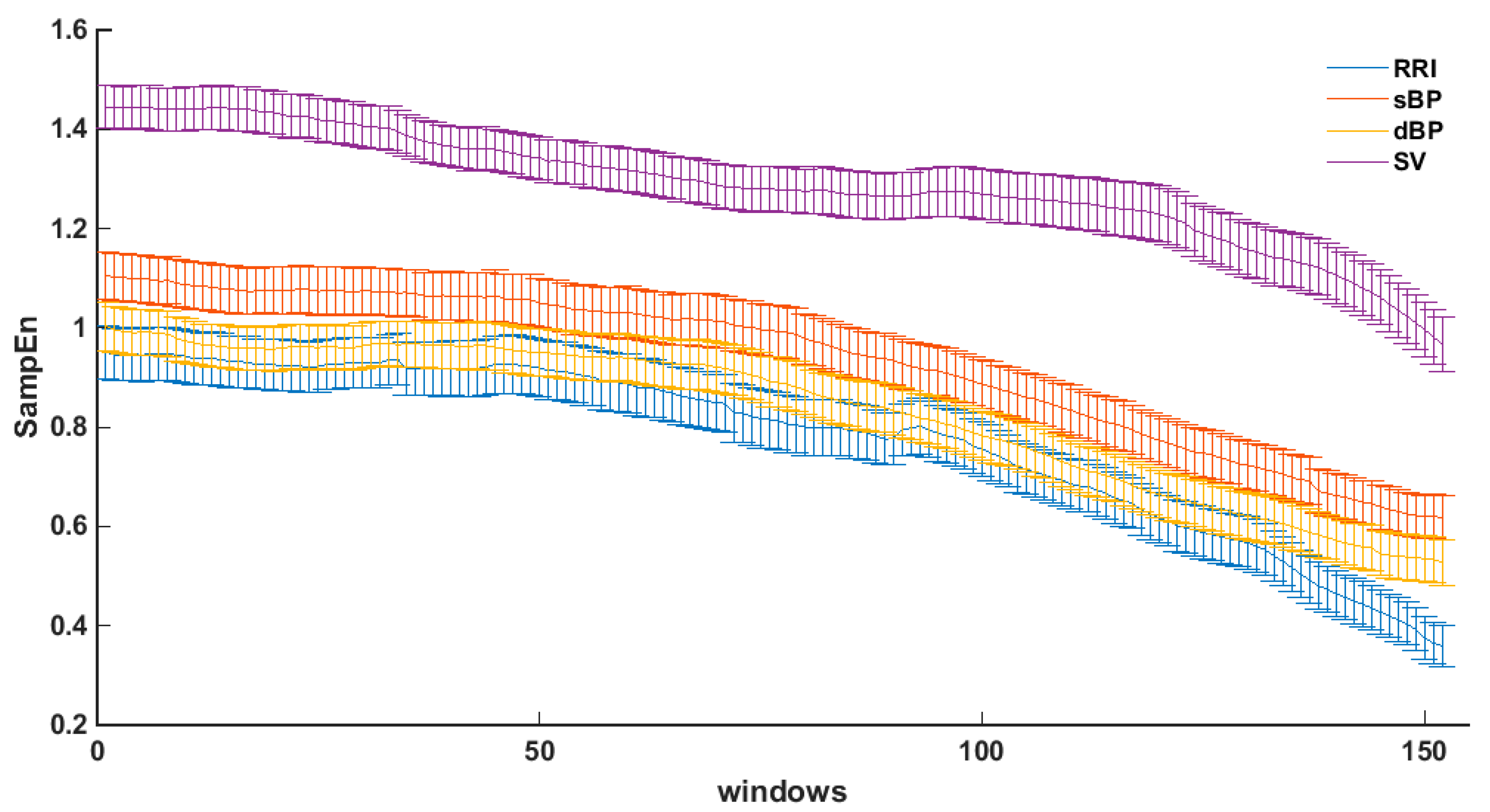 Entropy 19 00236 g006