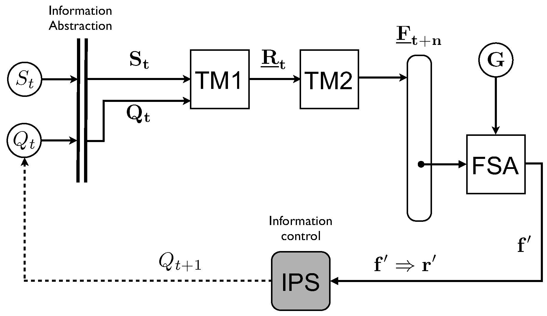 Entropy 19 00237 g002