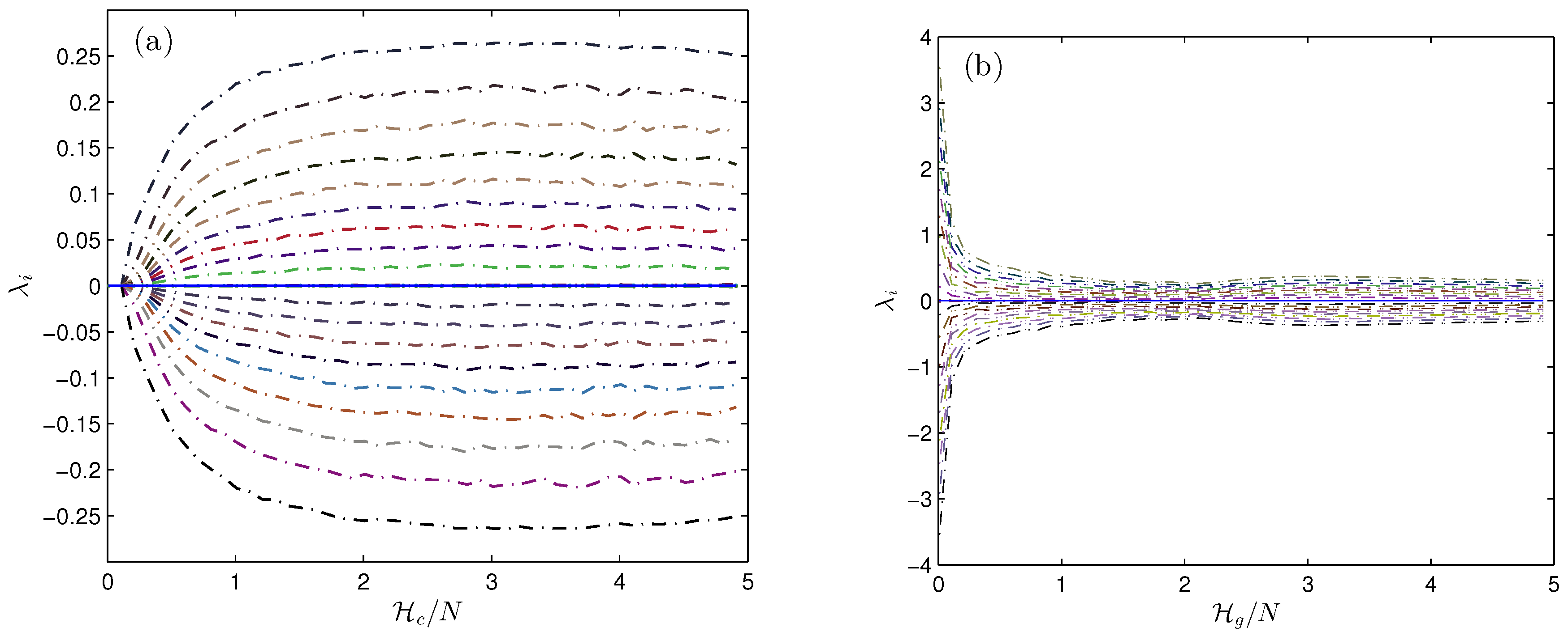 Entropy 19 00238 g001