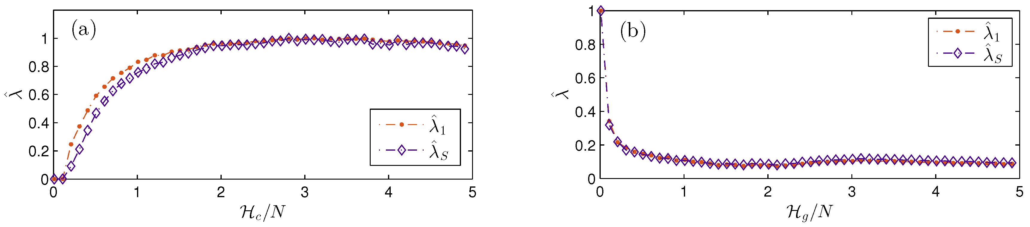 Entropy 19 00238 g004