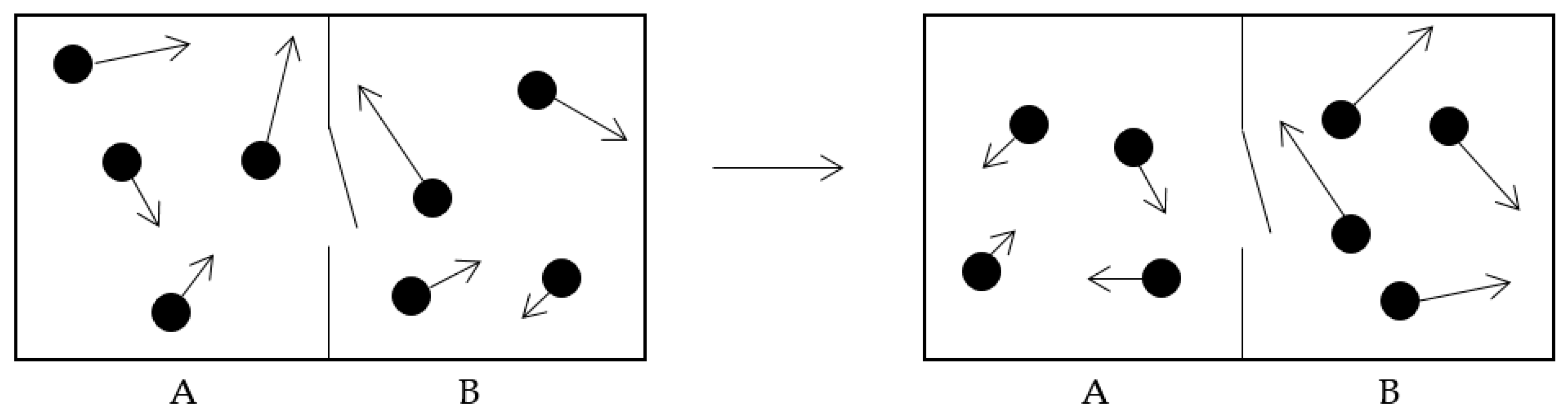 Entropy 19 00240 g001