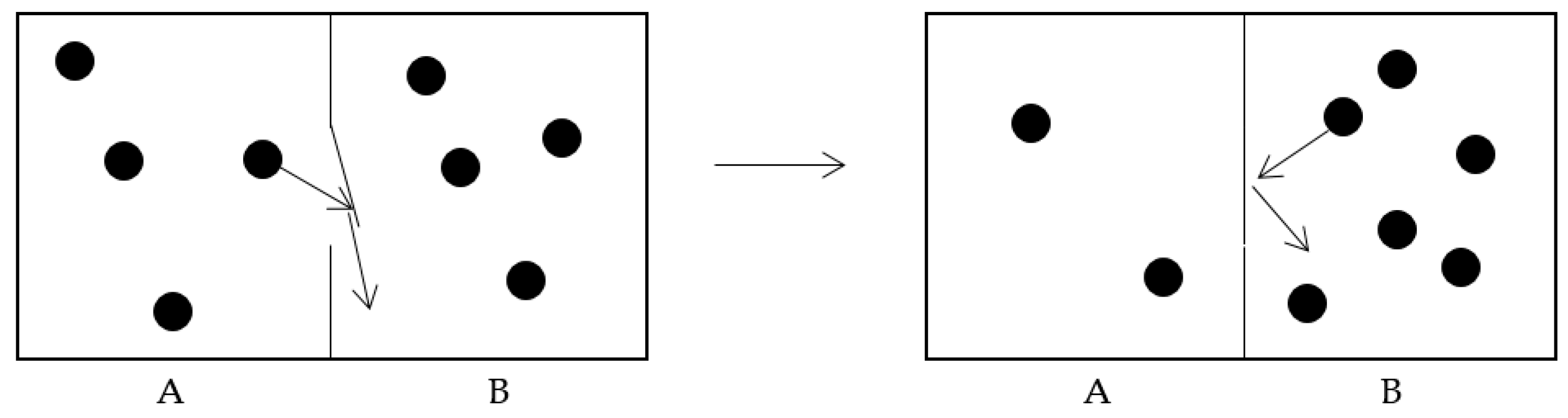 Entropy 19 00240 g002