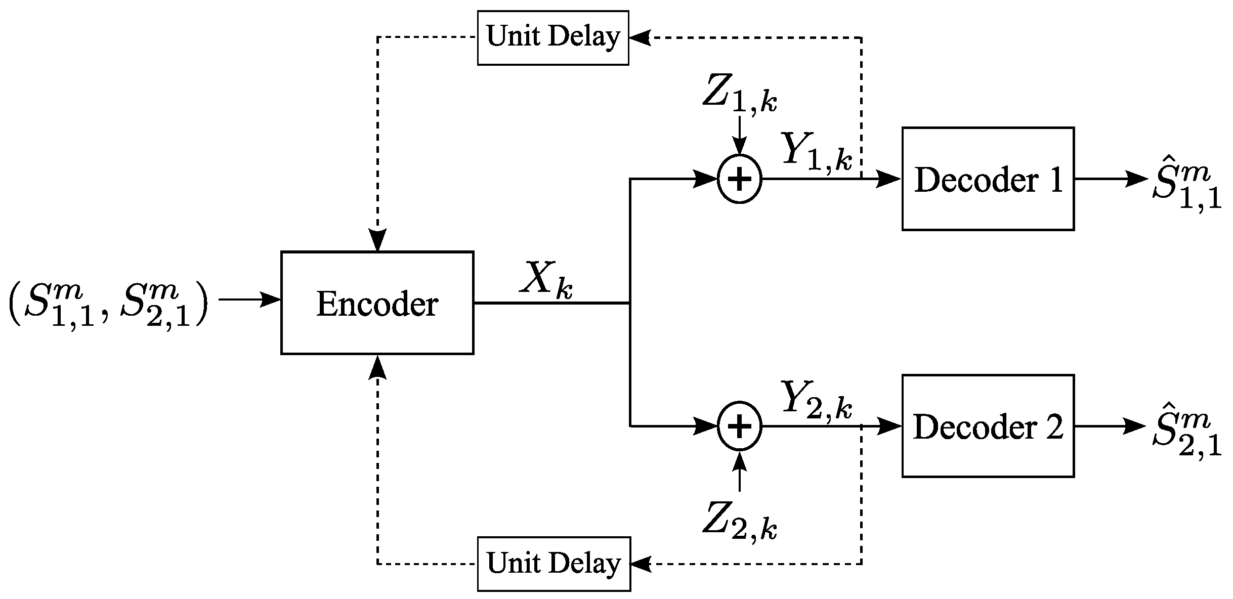 Entropy 19 00243 g001