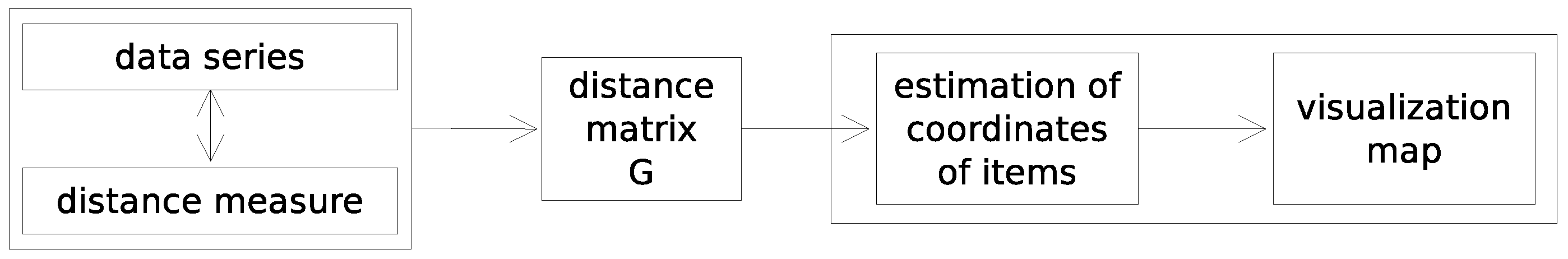 Entropy 19 00245 g001