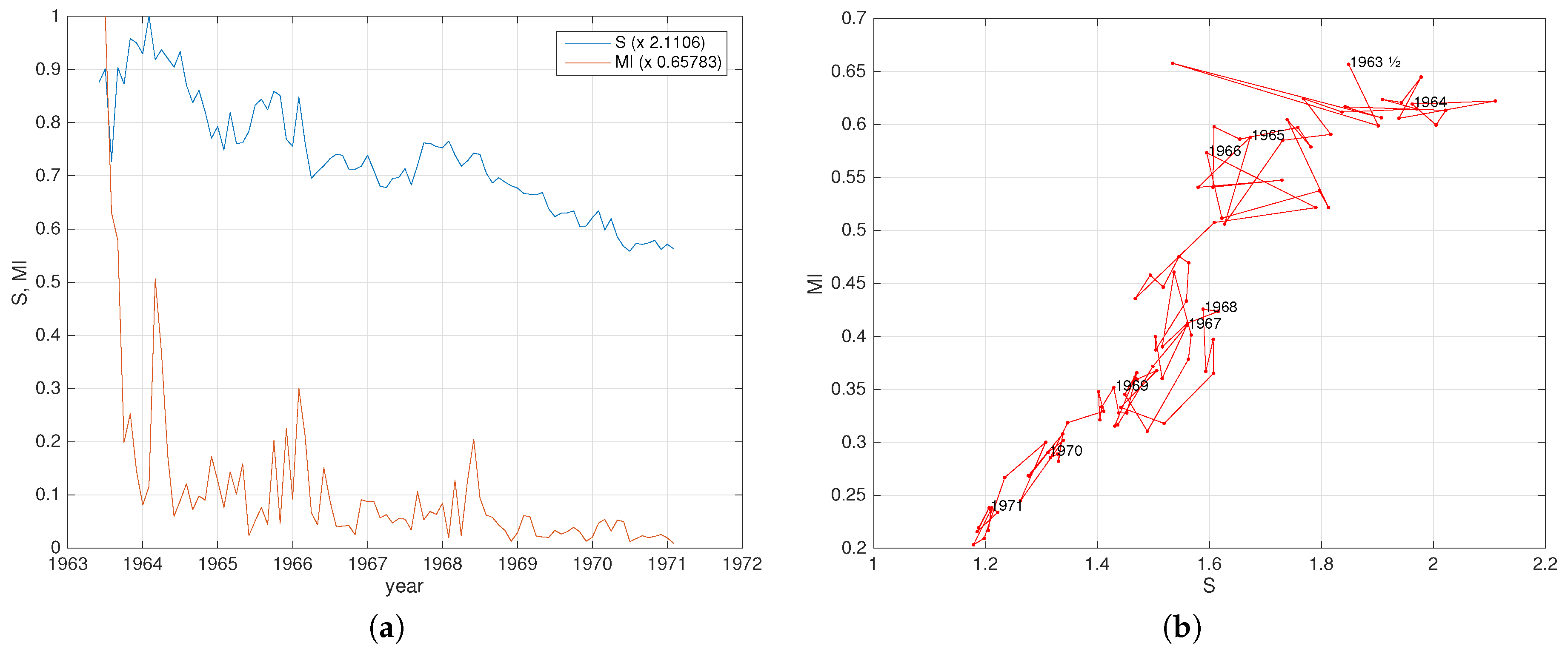 Entropy 19 00245 g002