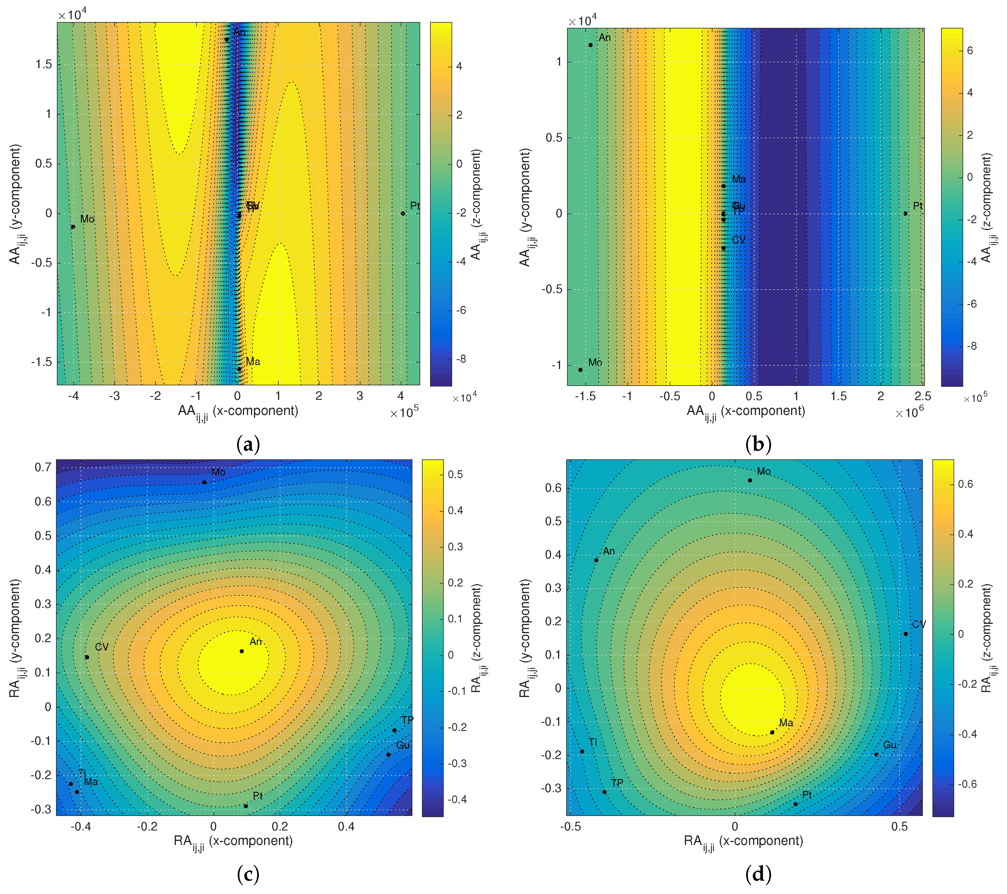 Entropy 19 00245 g006
