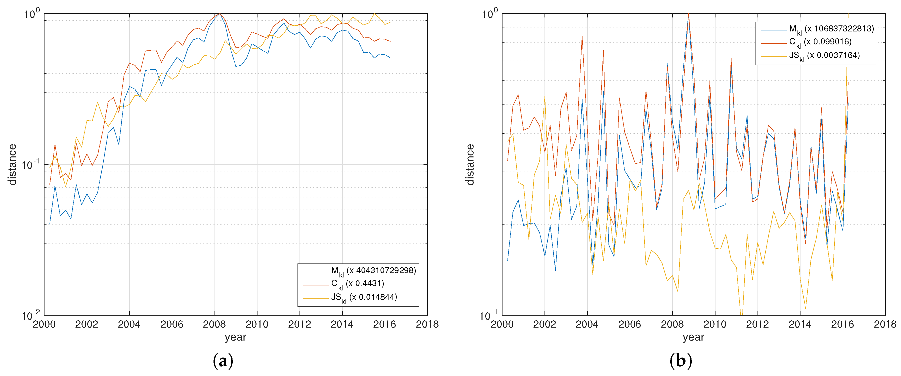 Entropy 19 00245 g011