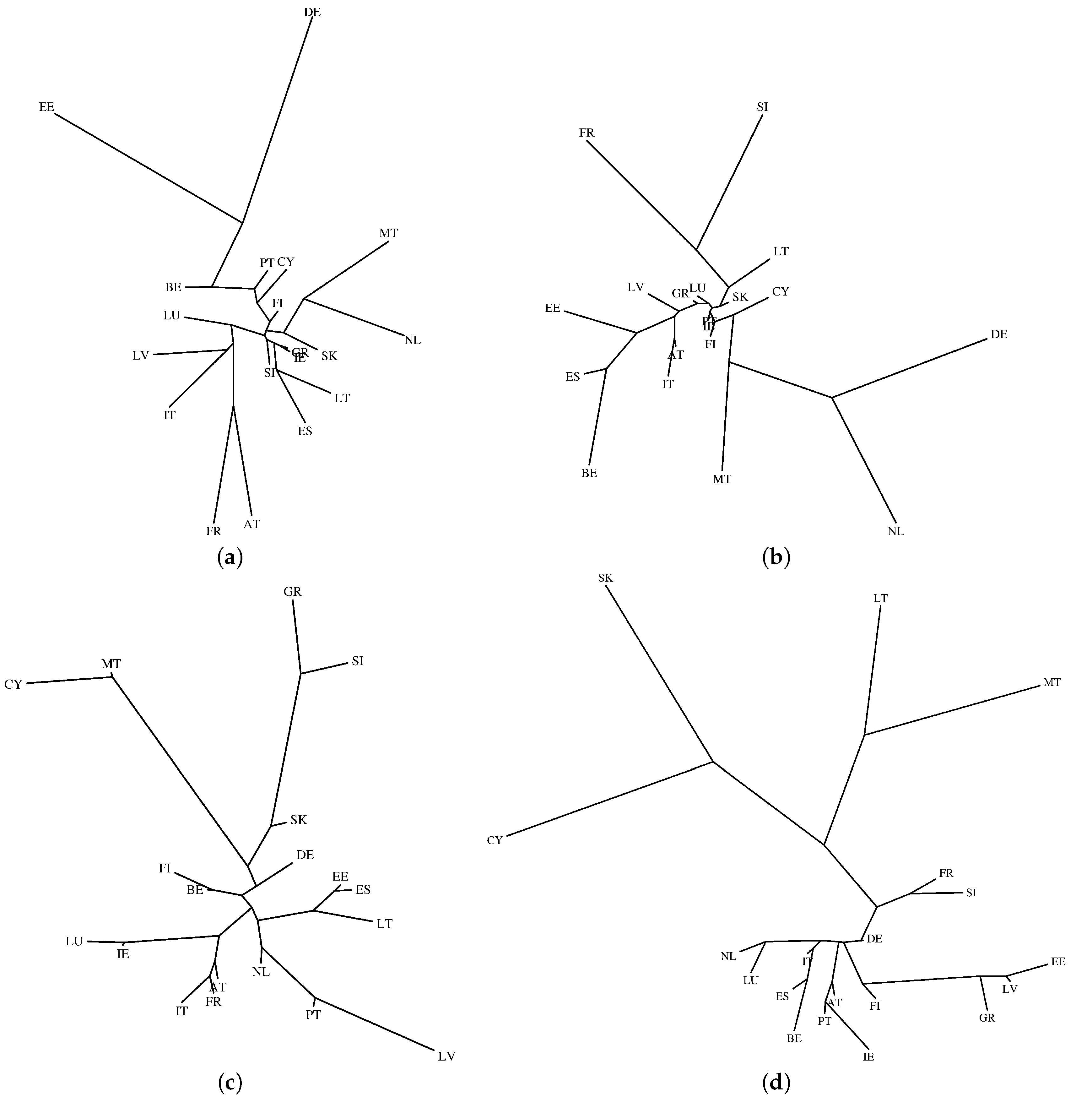 Entropy 19 00245 g013