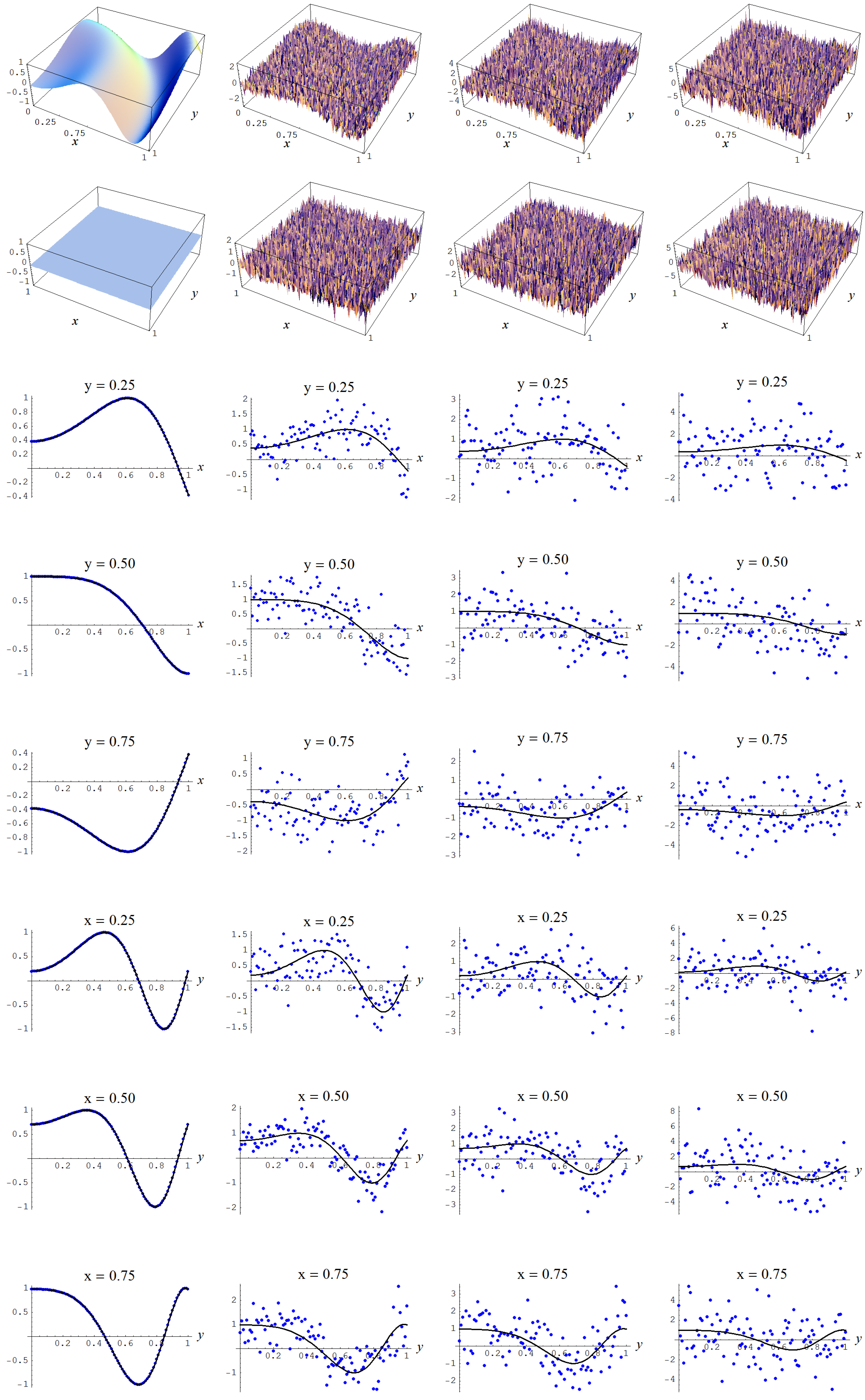 Entropy 19 00250 g002
