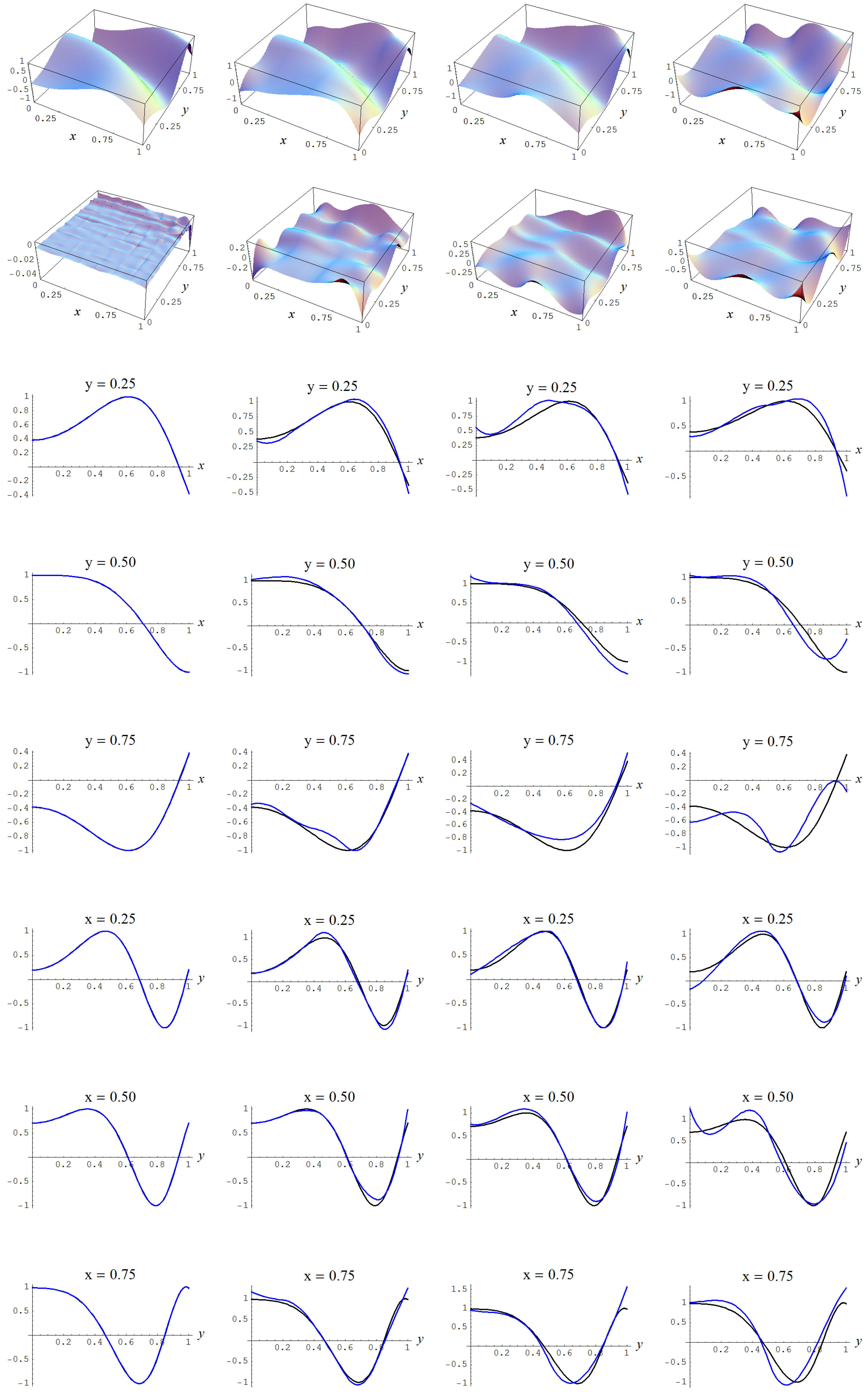 Entropy 19 00250 g004